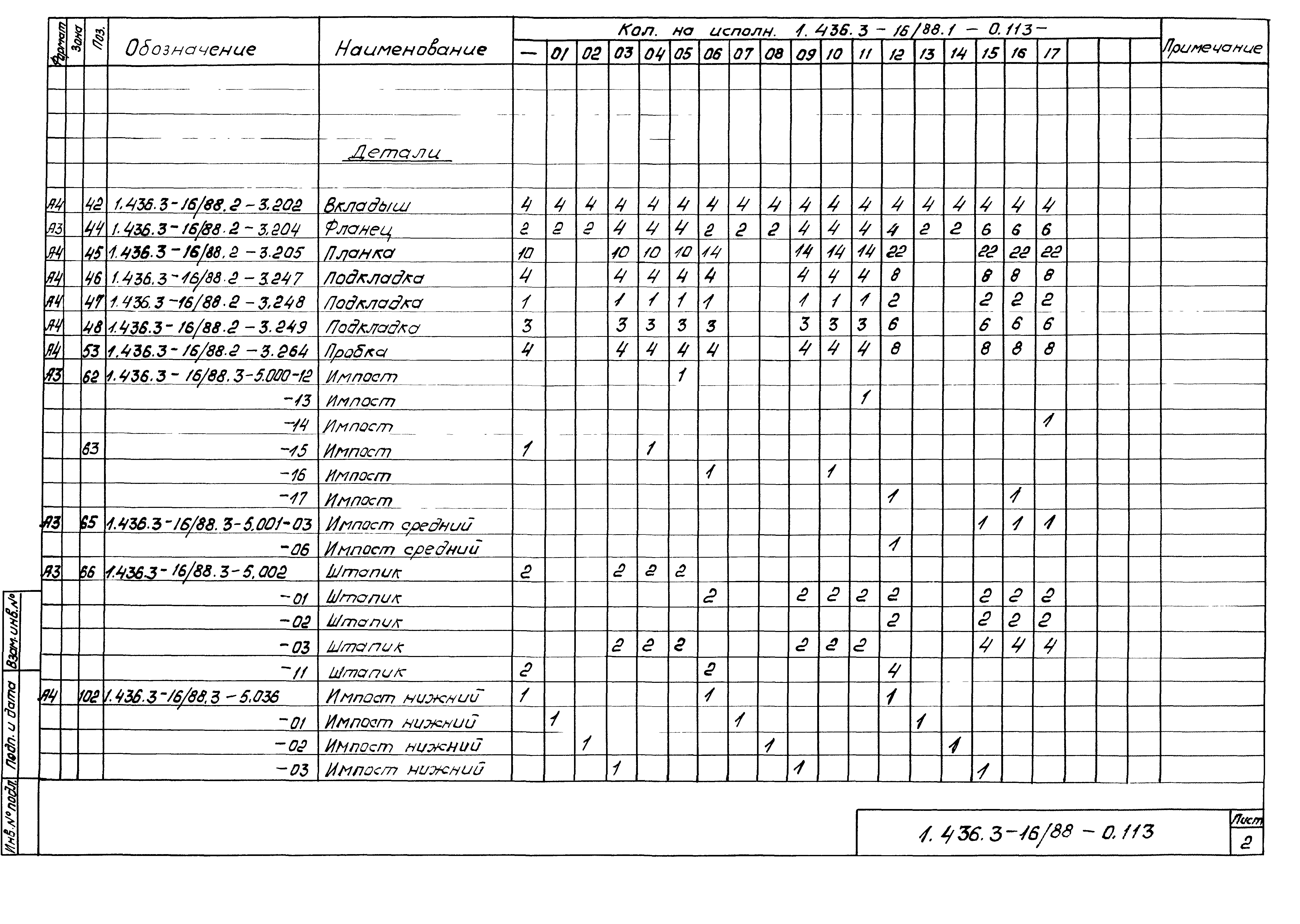 Серия 1.436.3-16/88