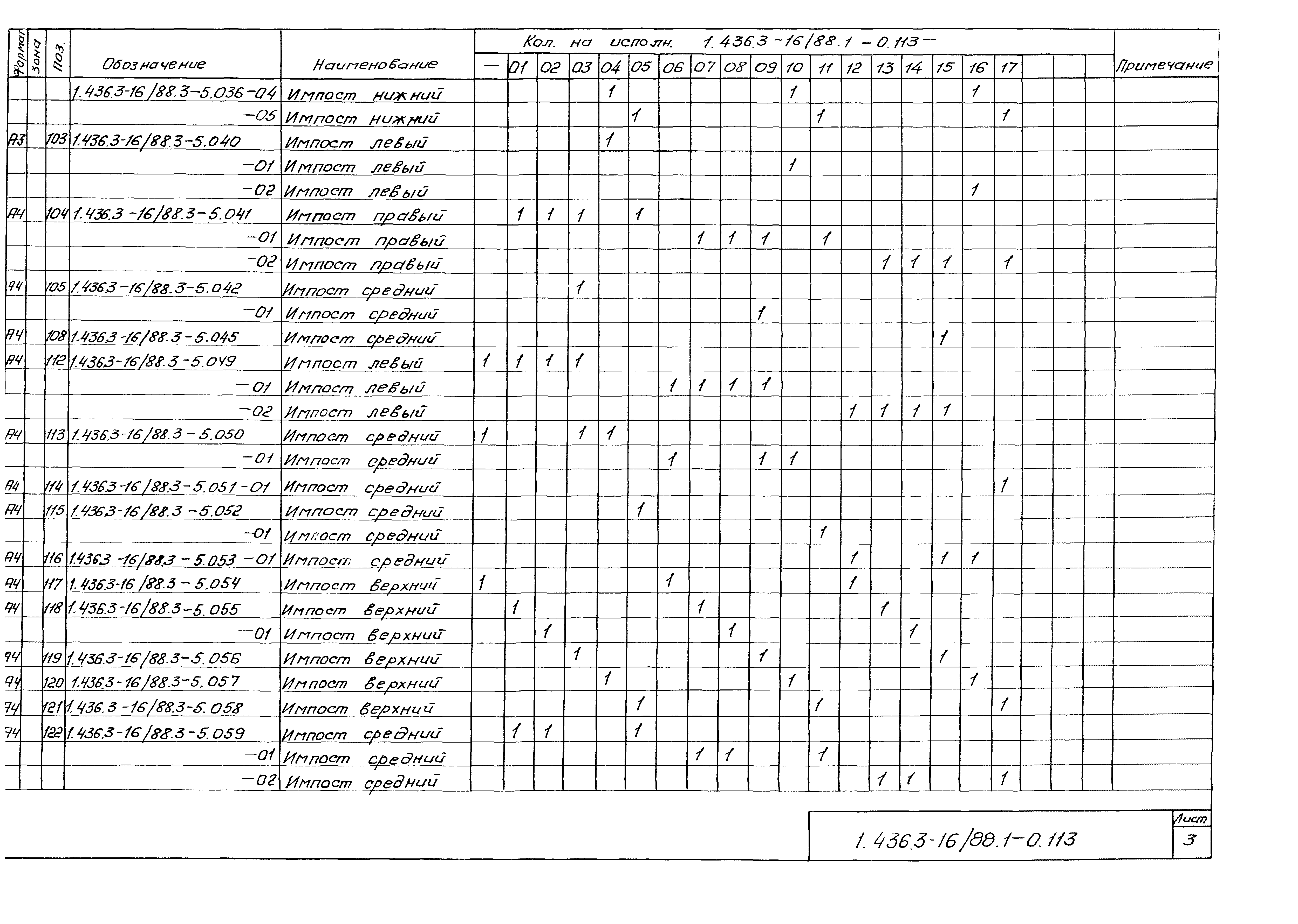 Серия 1.436.3-16/88