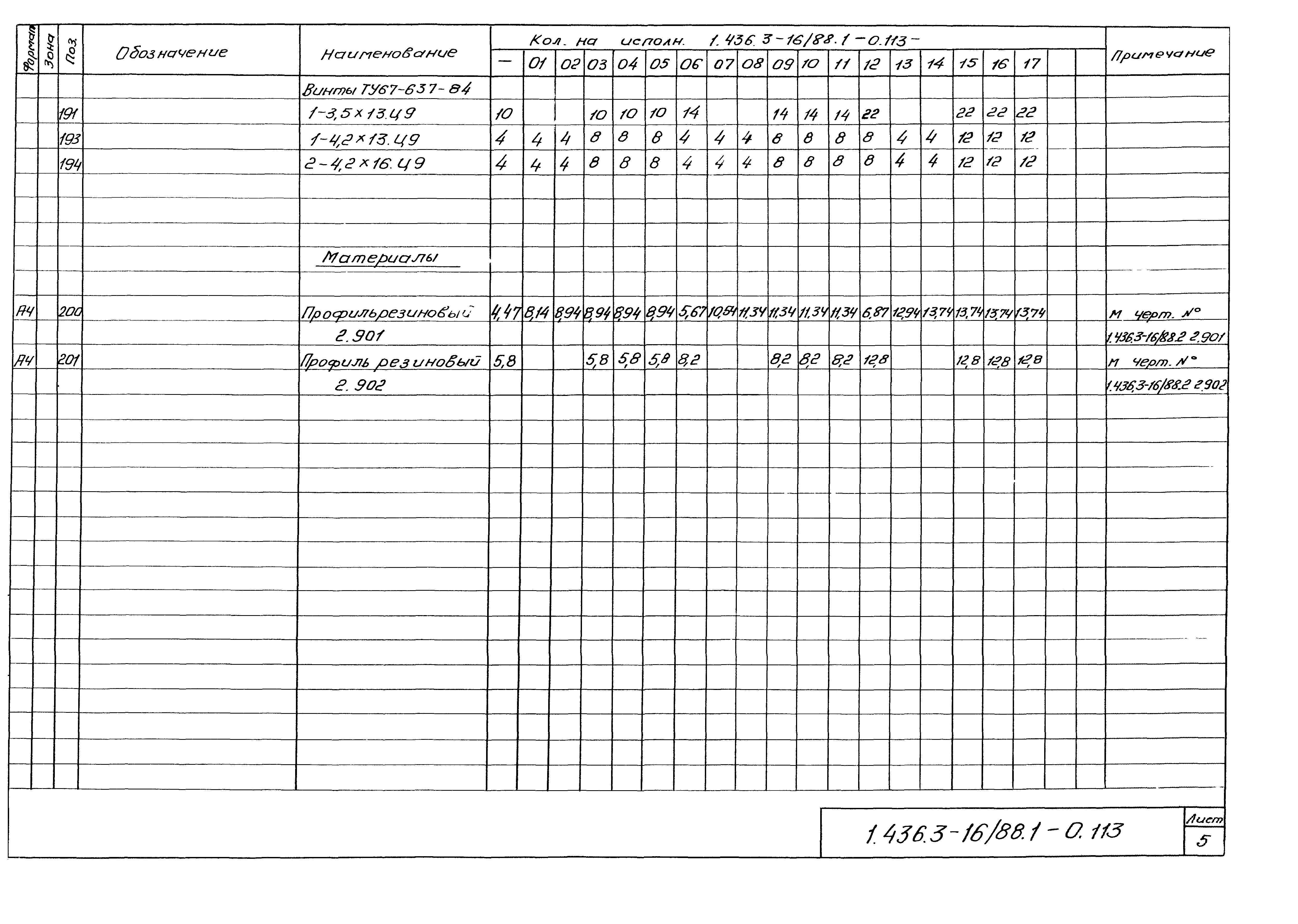 Серия 1.436.3-16/88