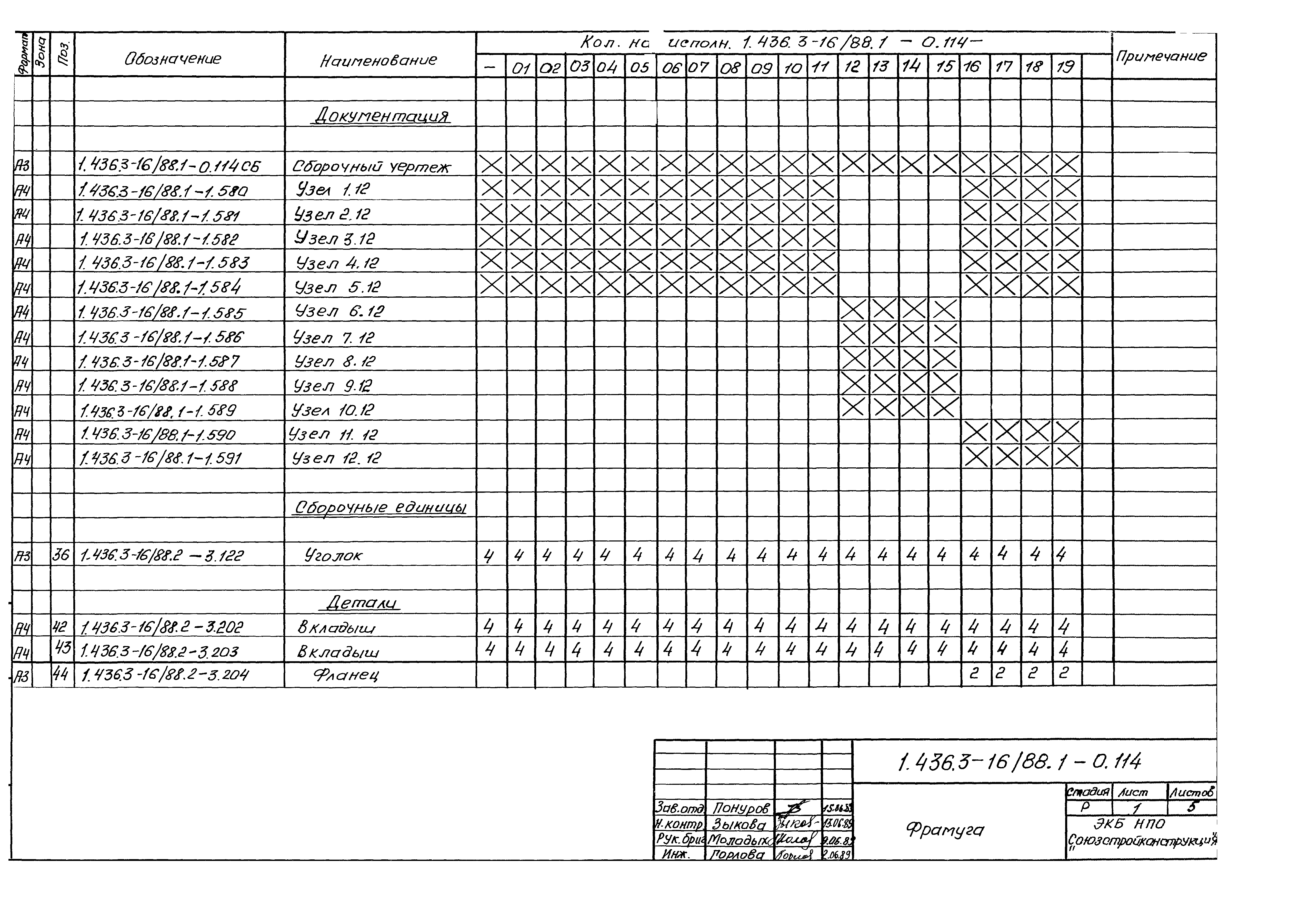 Серия 1.436.3-16/88