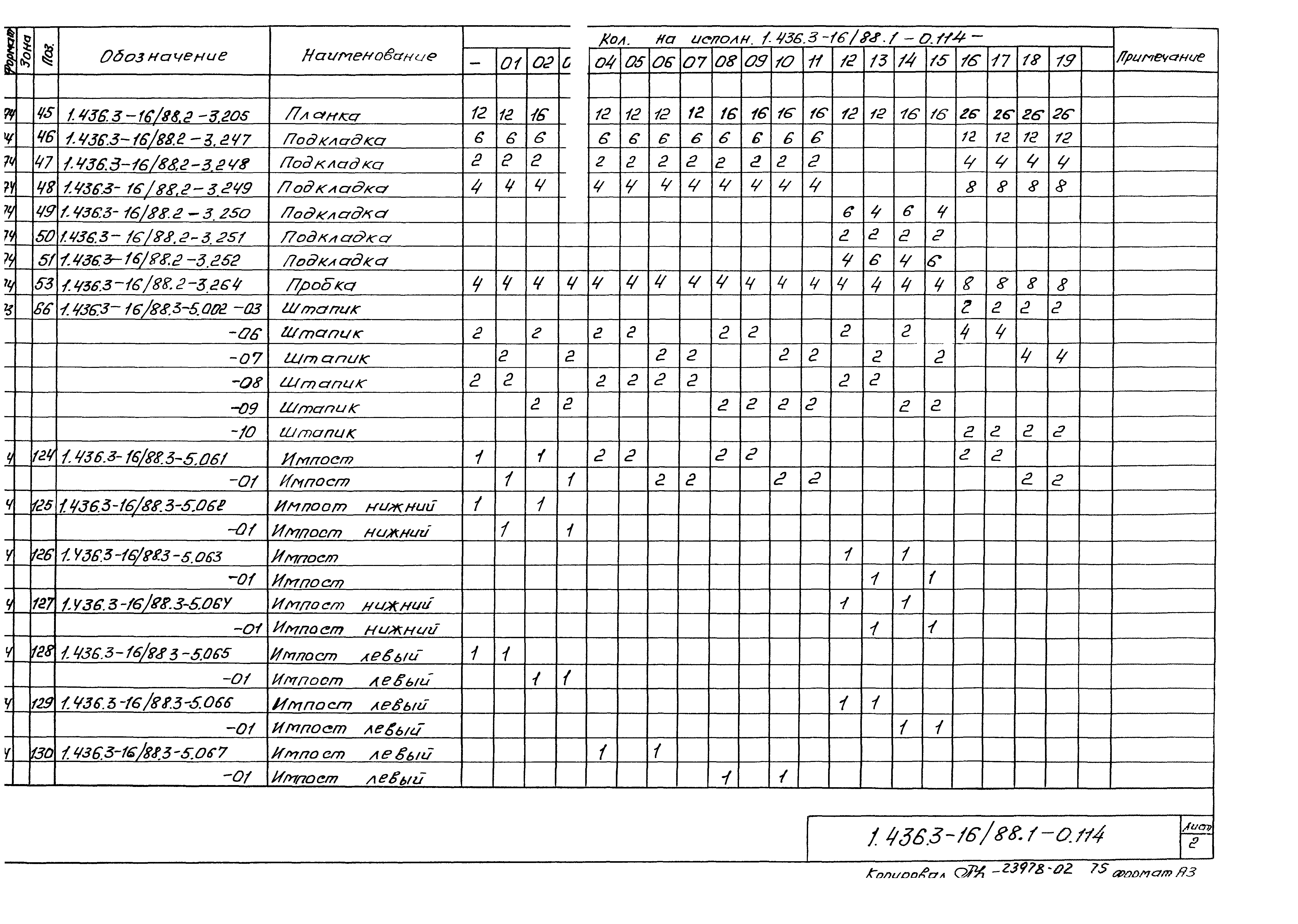 Серия 1.436.3-16/88