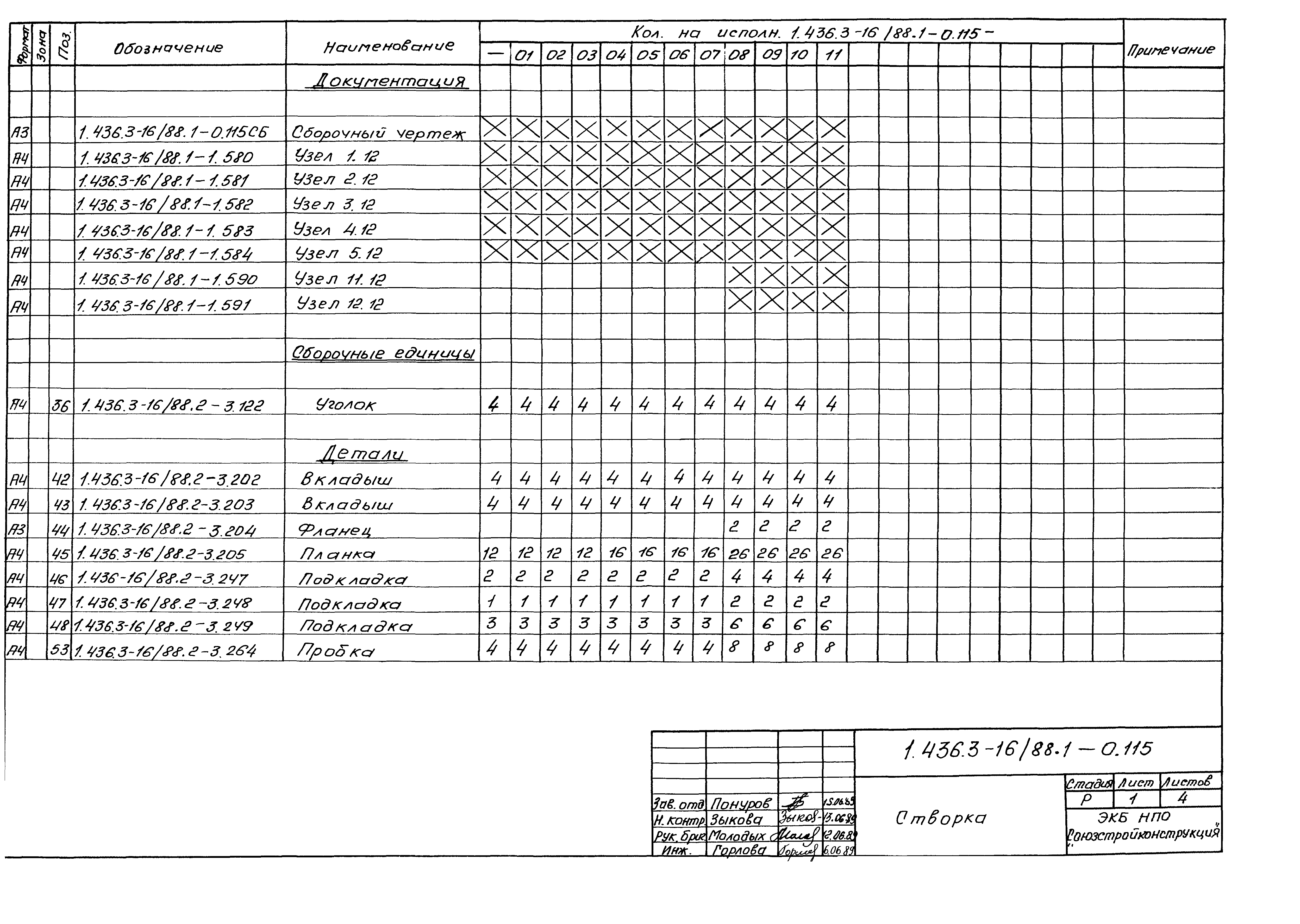 Серия 1.436.3-16/88