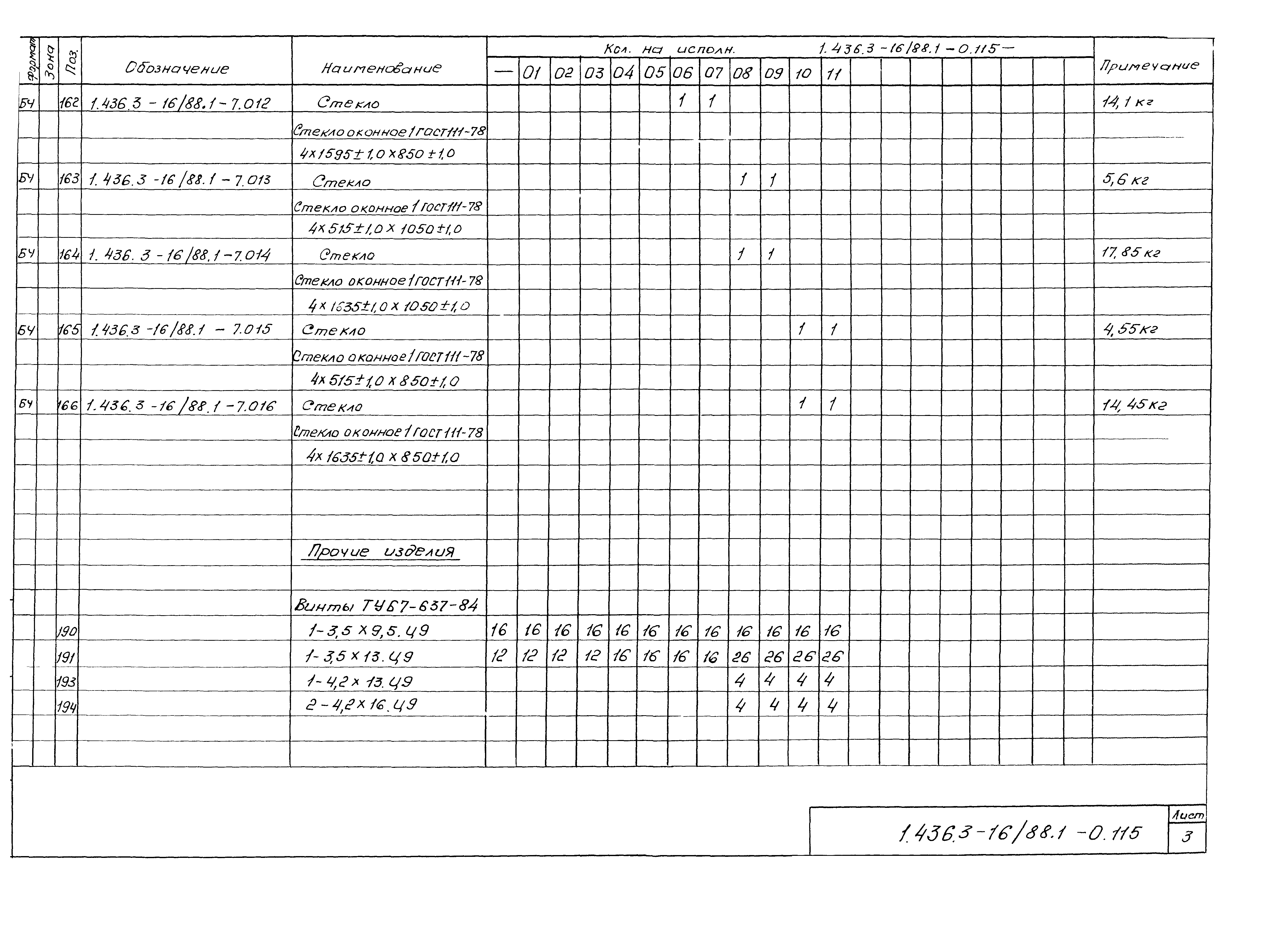 Серия 1.436.3-16/88