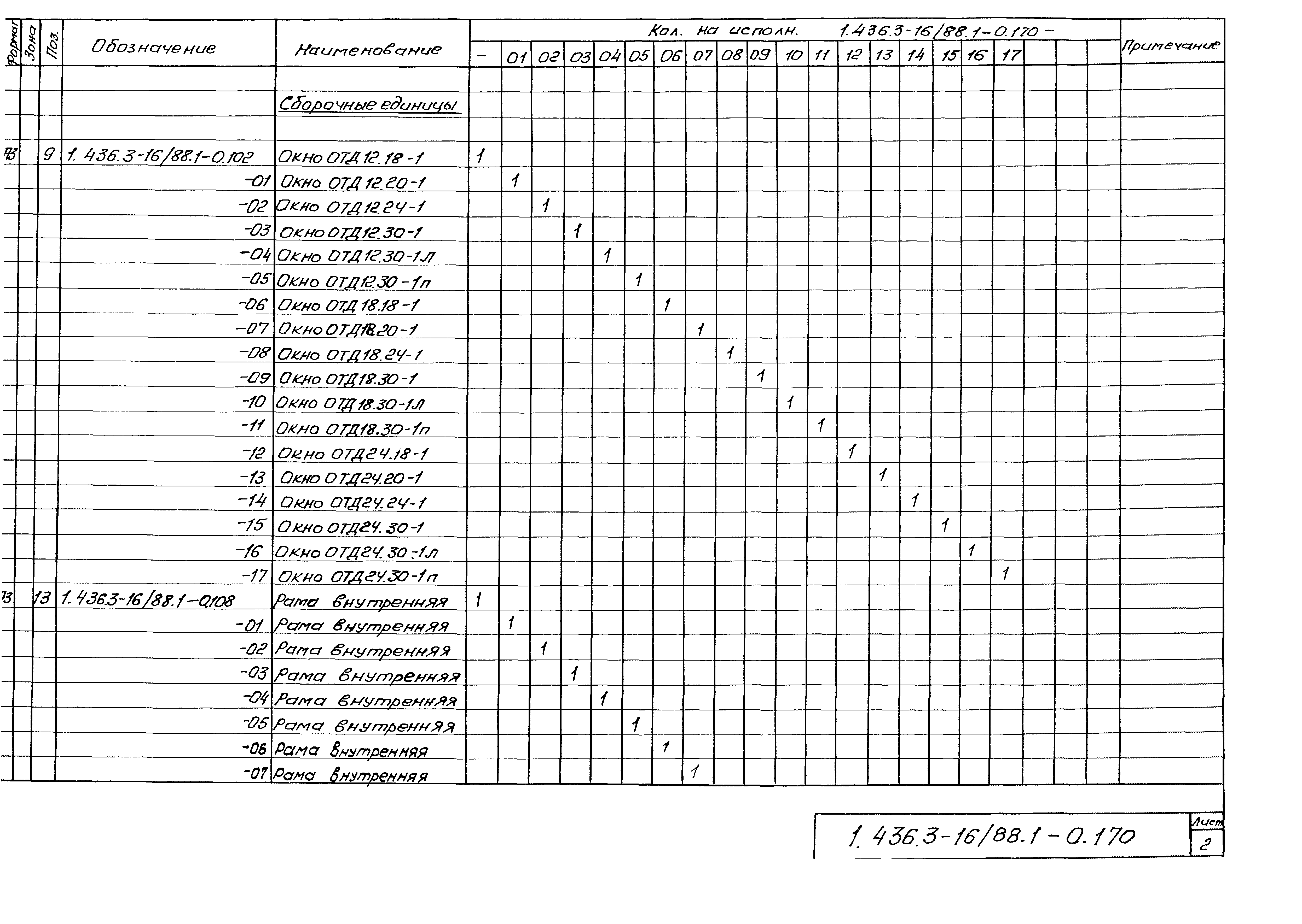 Серия 1.436.3-16/88