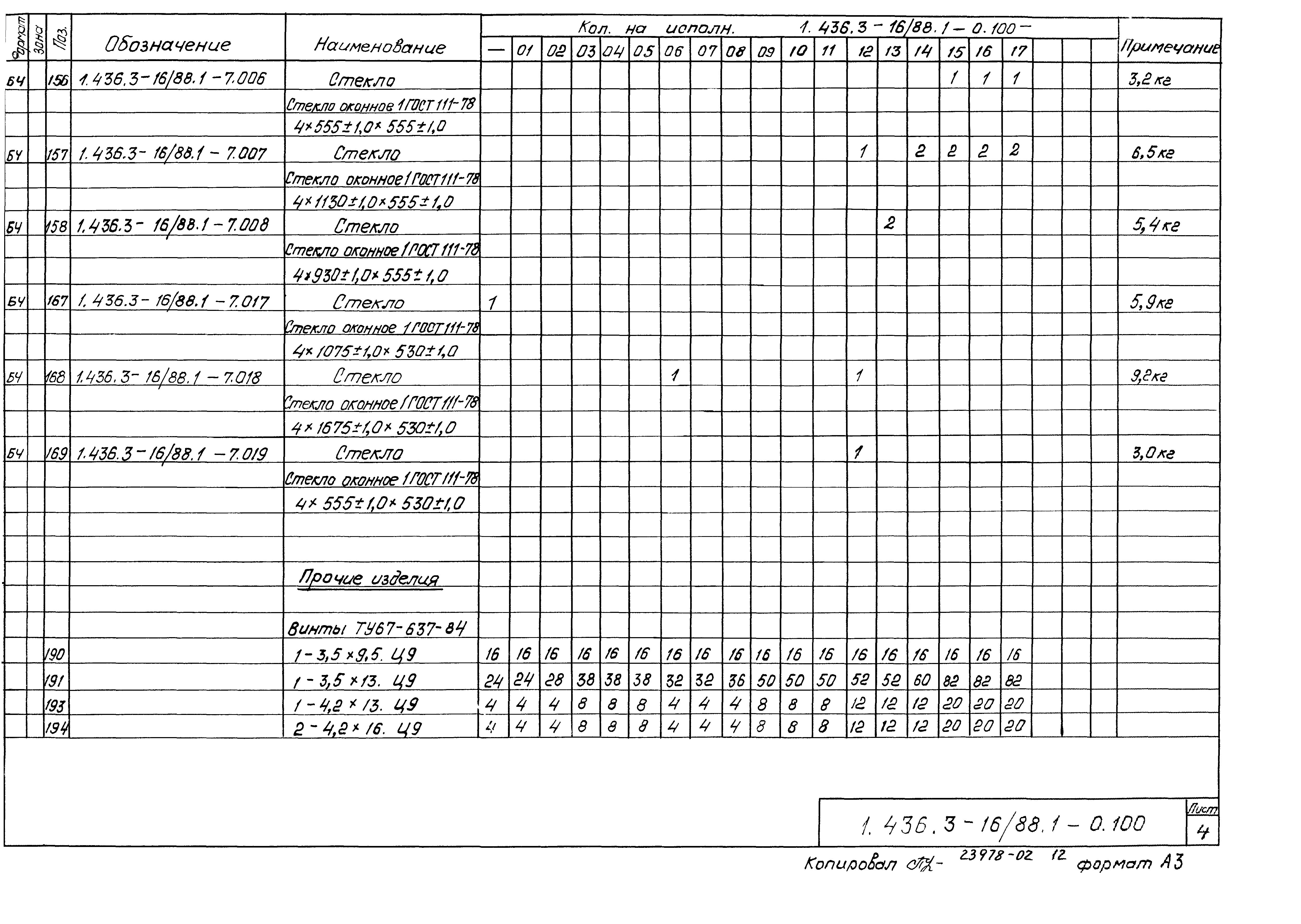 Серия 1.436.3-16/88