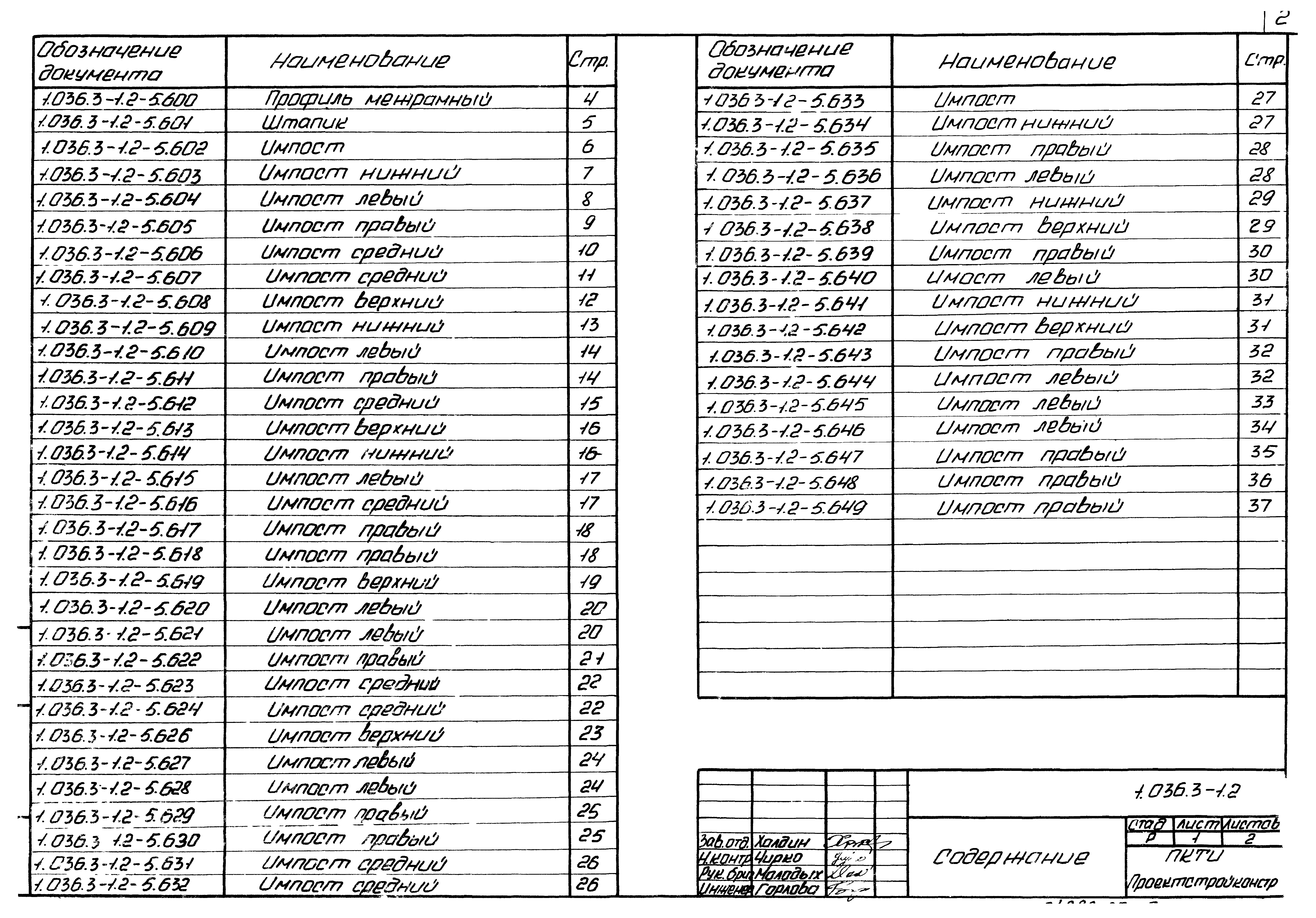 Серия 1.036.3-1