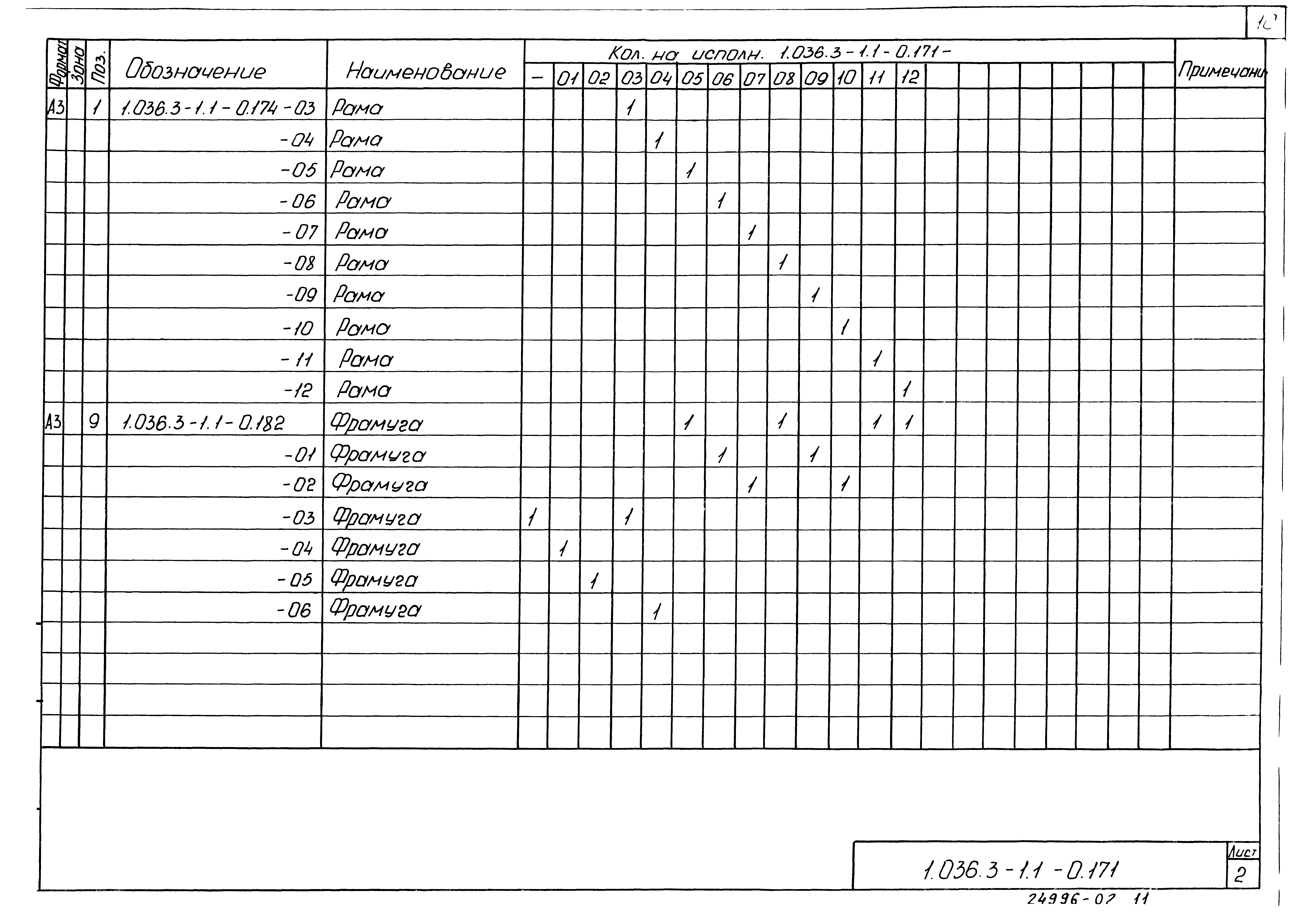 Серия 1.036.3-1