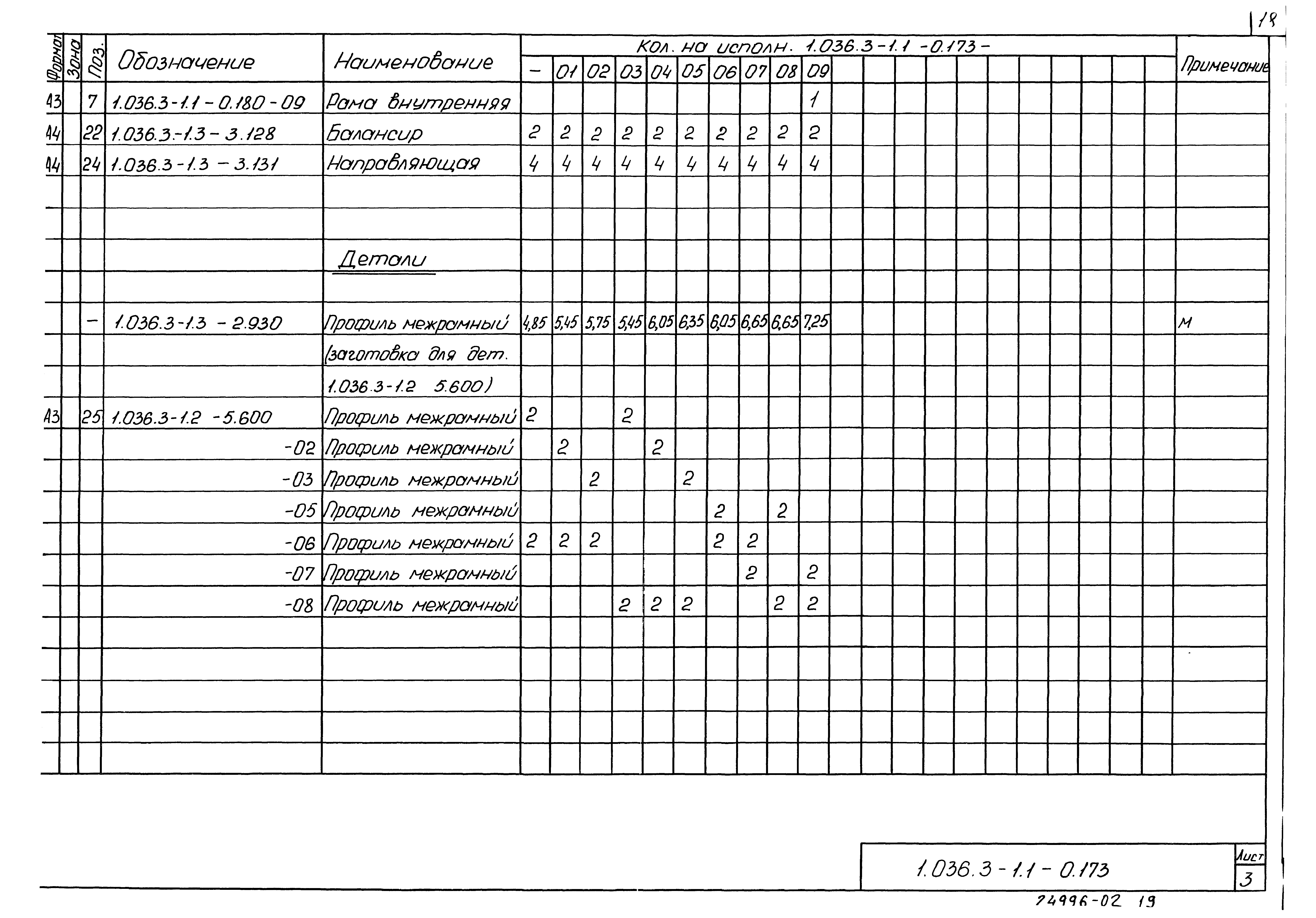 Серия 1.036.3-1