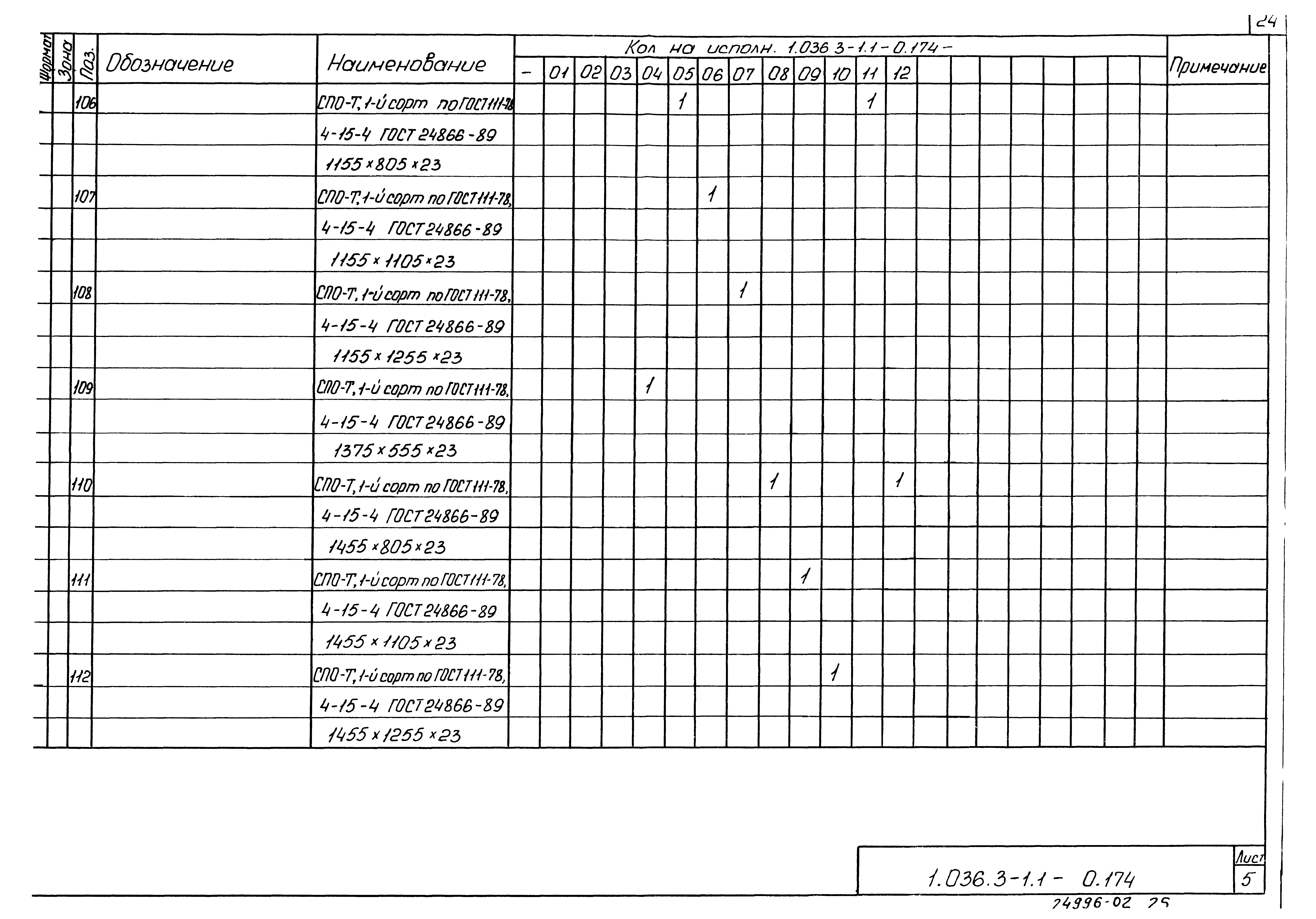 Серия 1.036.3-1