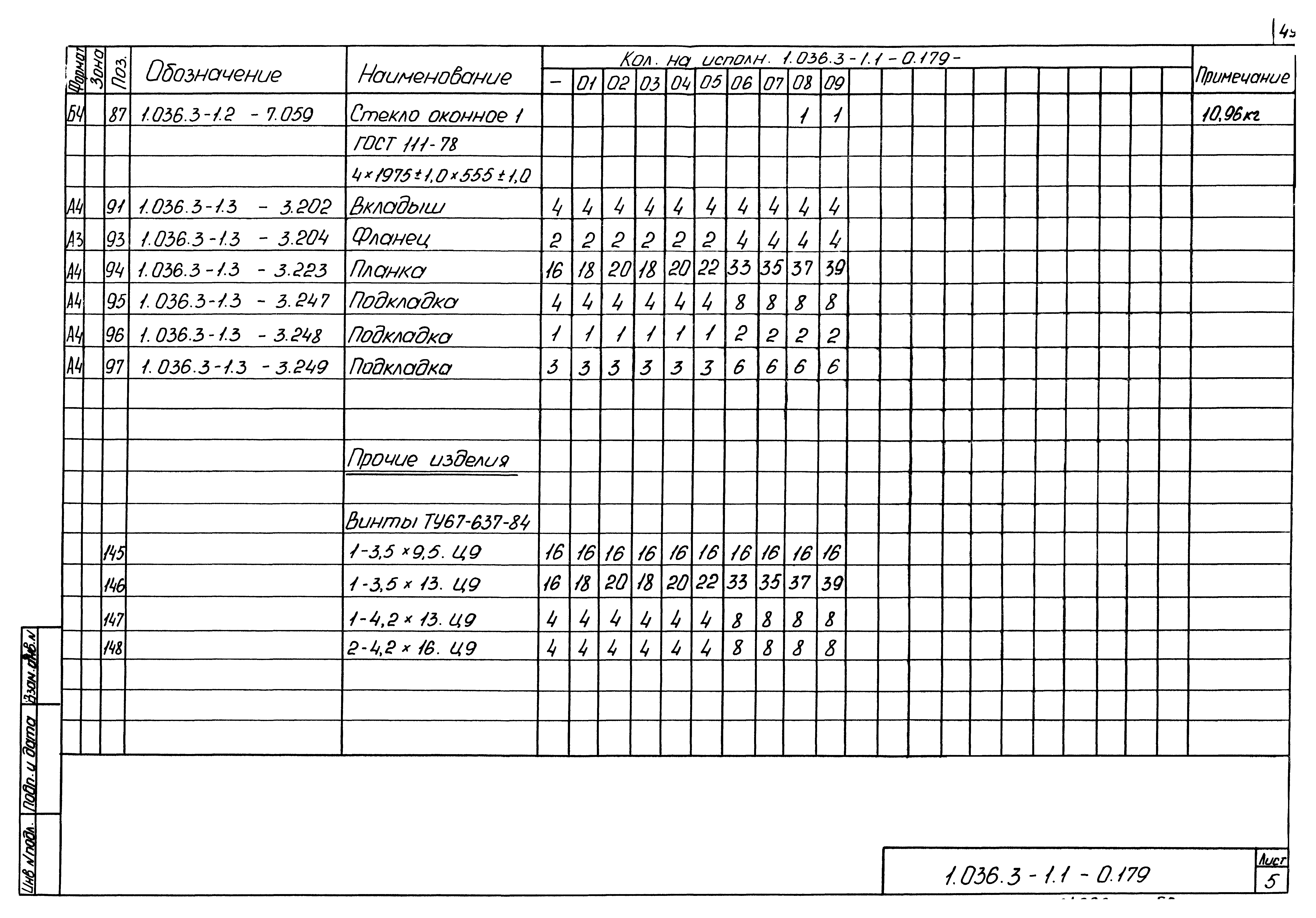 Серия 1.036.3-1