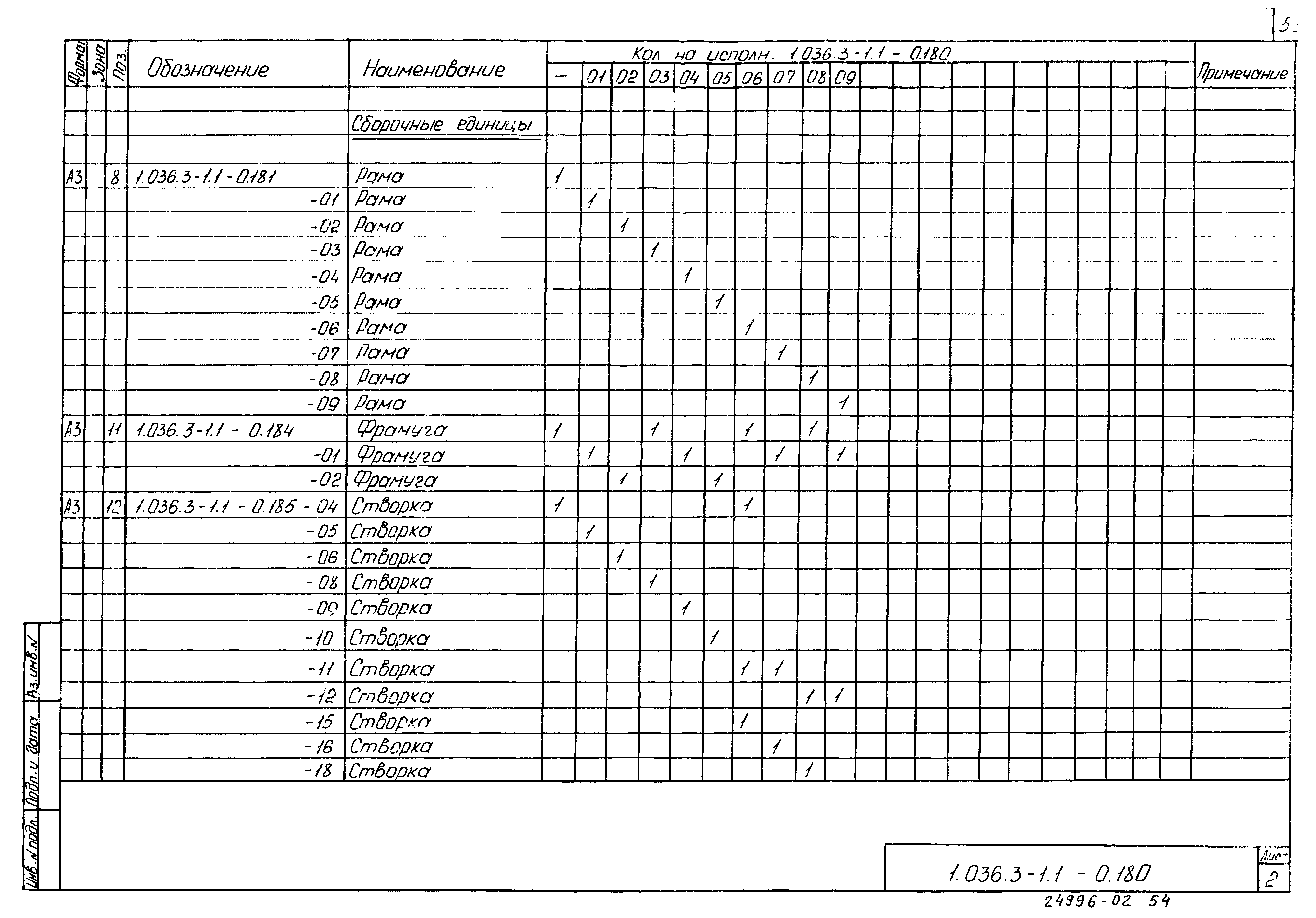 Серия 1.036.3-1