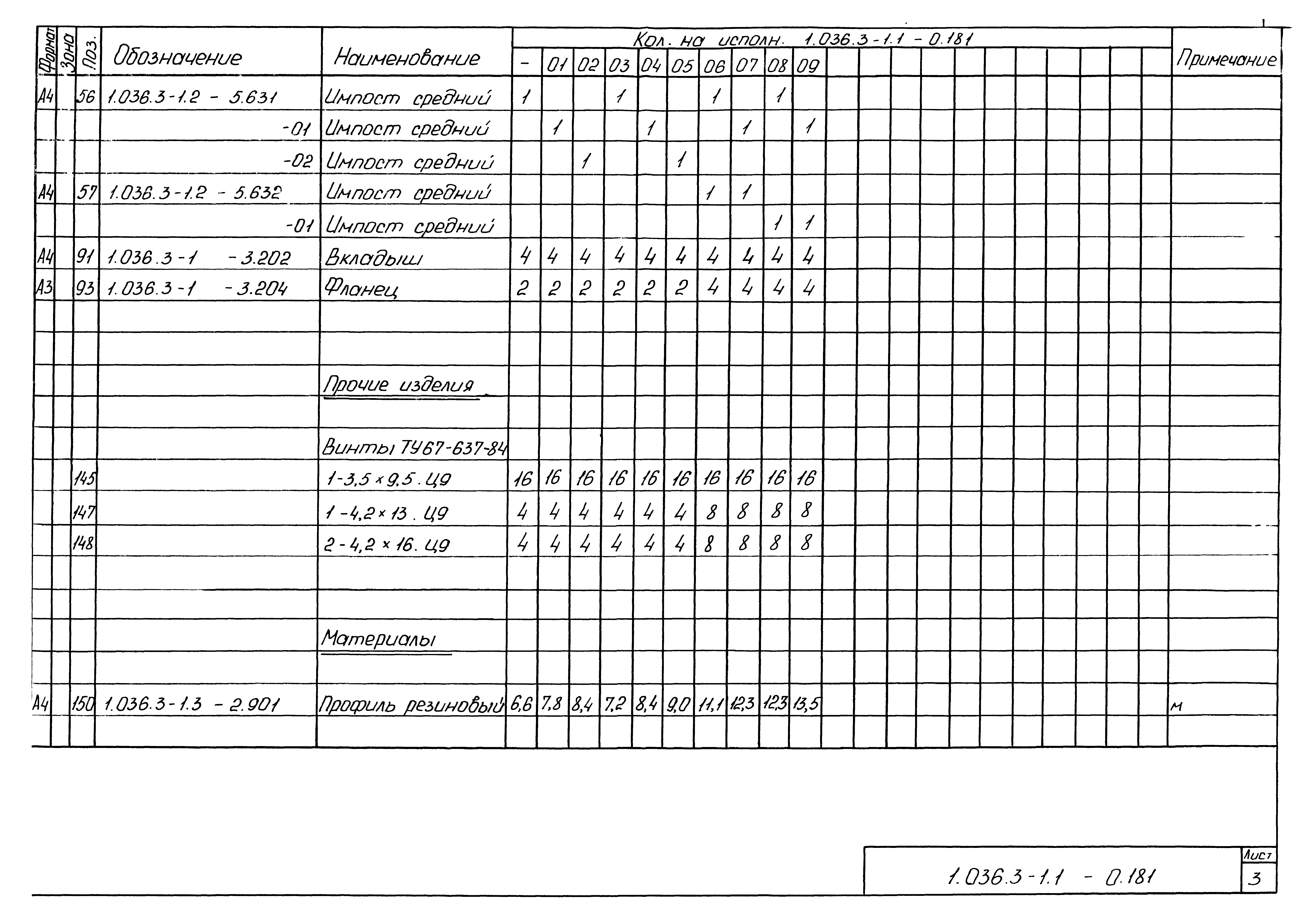 Серия 1.036.3-1