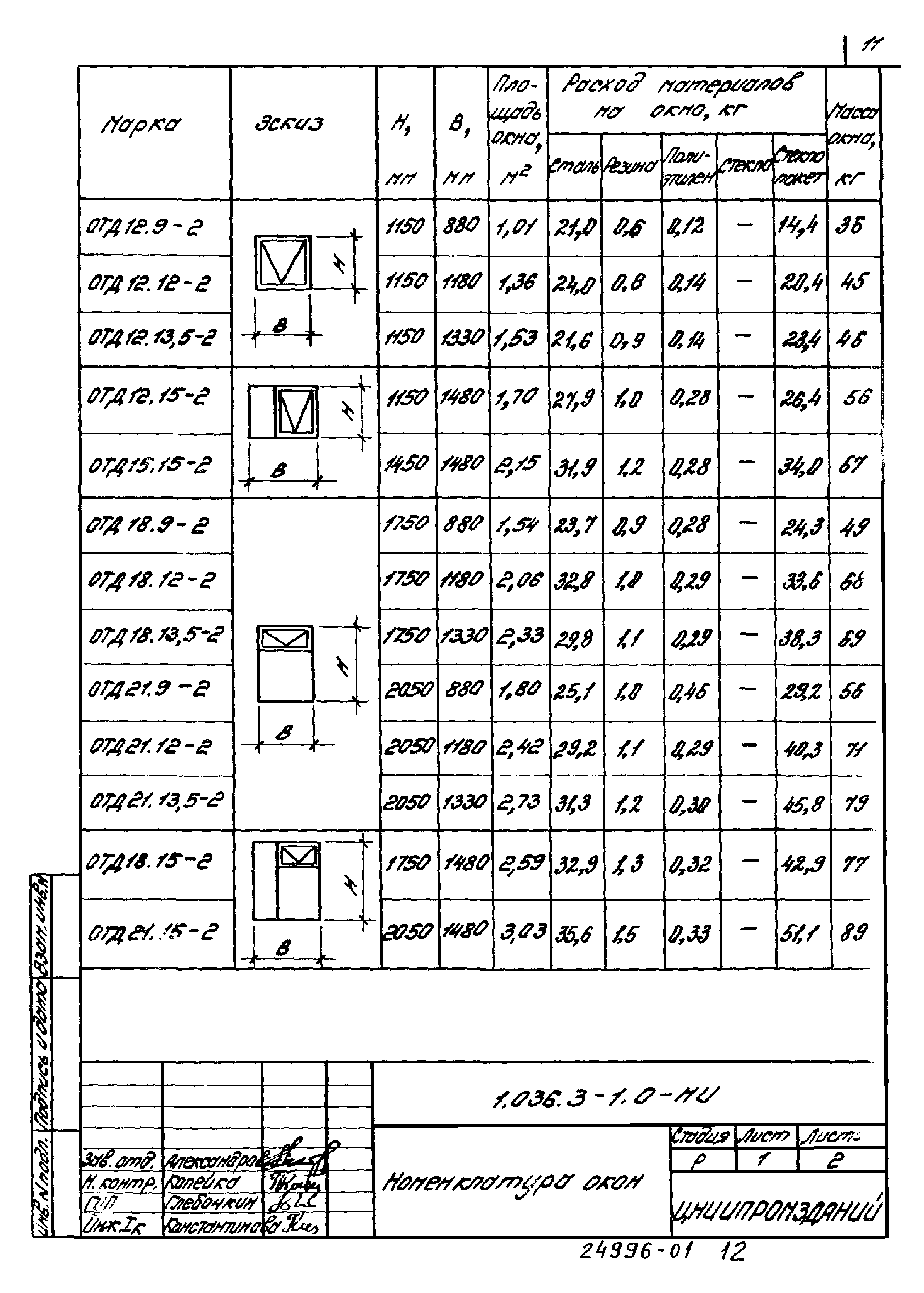 Серия 1.036.3-1