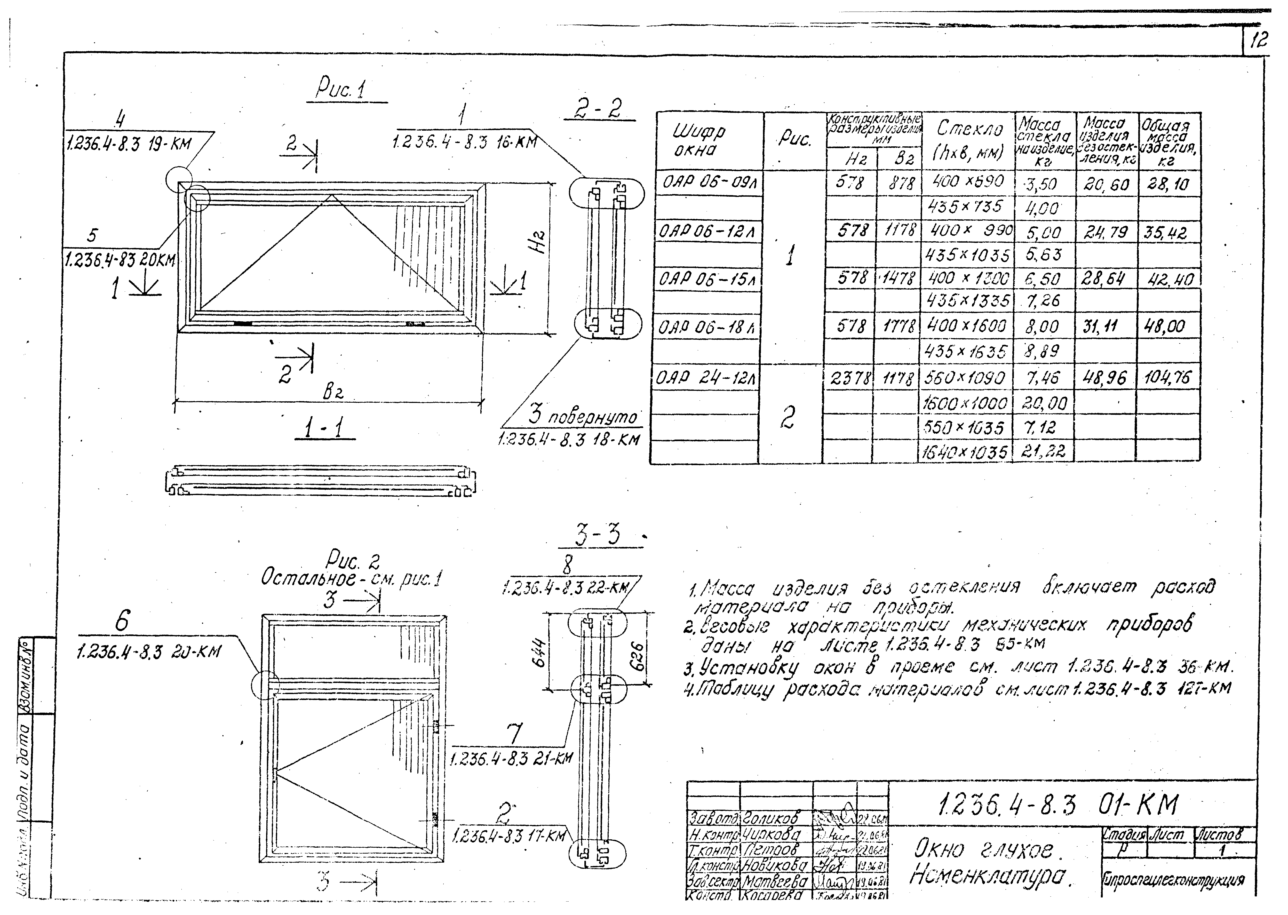Серия 1.236.4-8