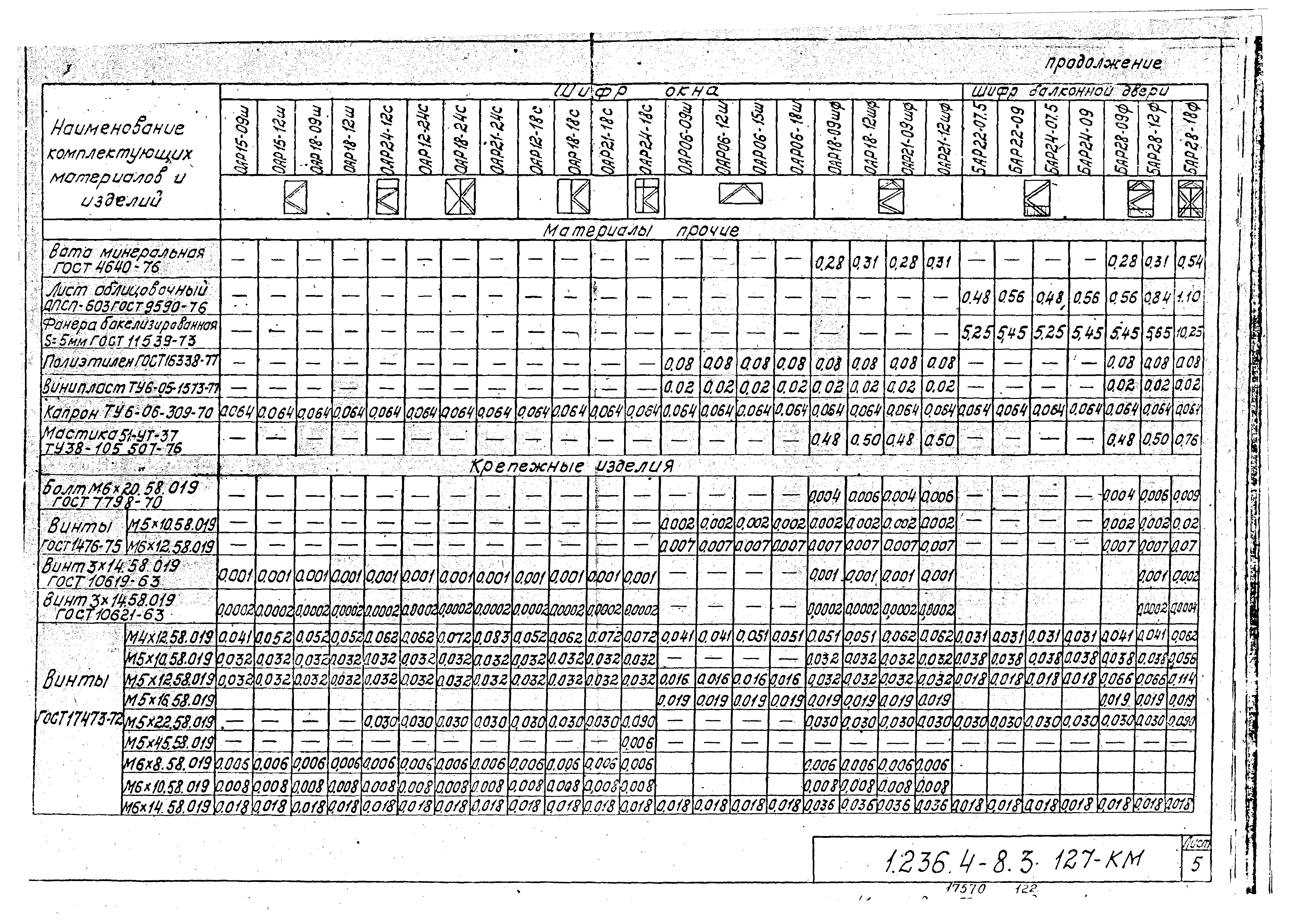 Серия 1.236.4-8