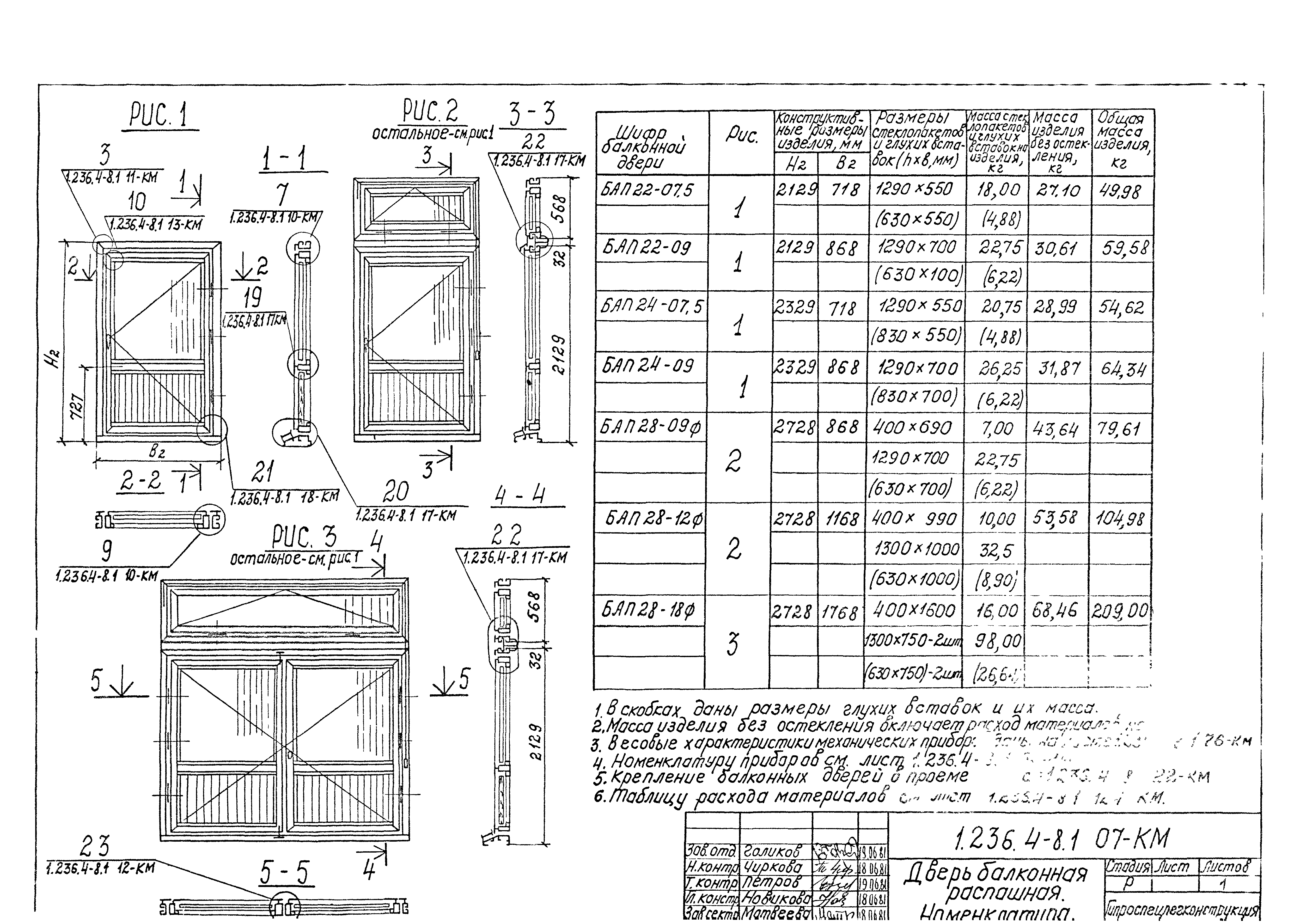 Серия 1.236.4-8