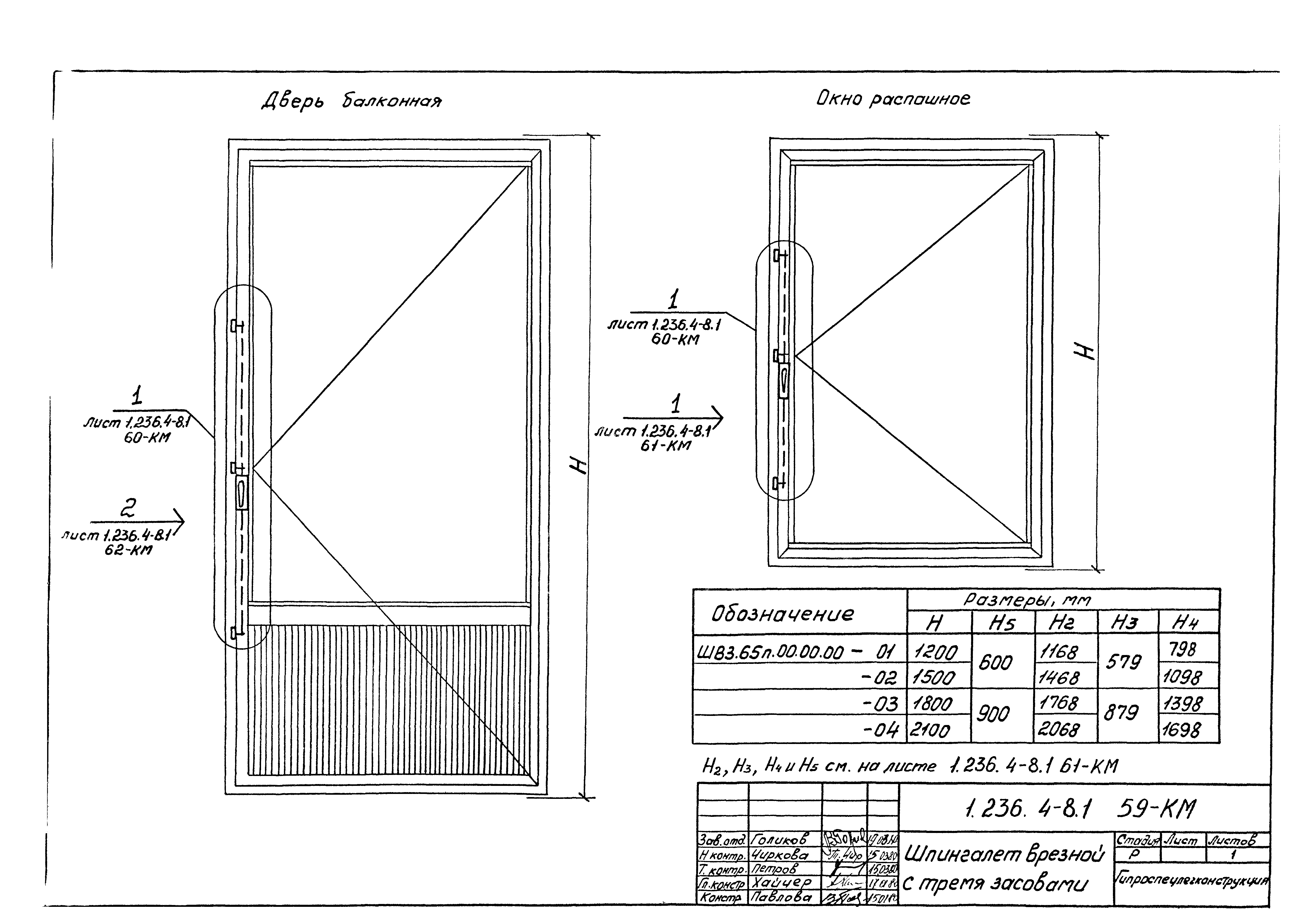 Условное обозначение окон