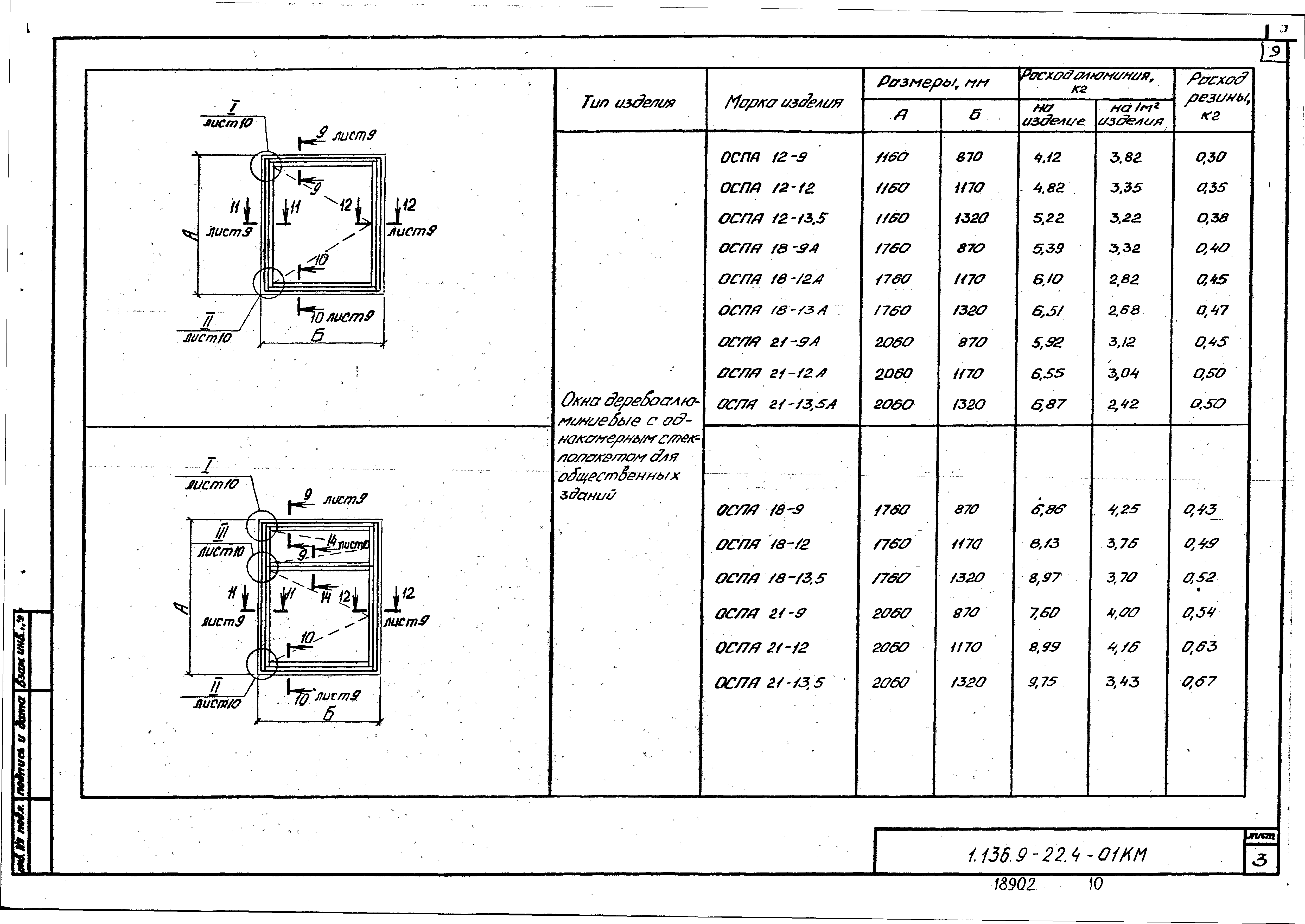 Серия 1.136.9-22