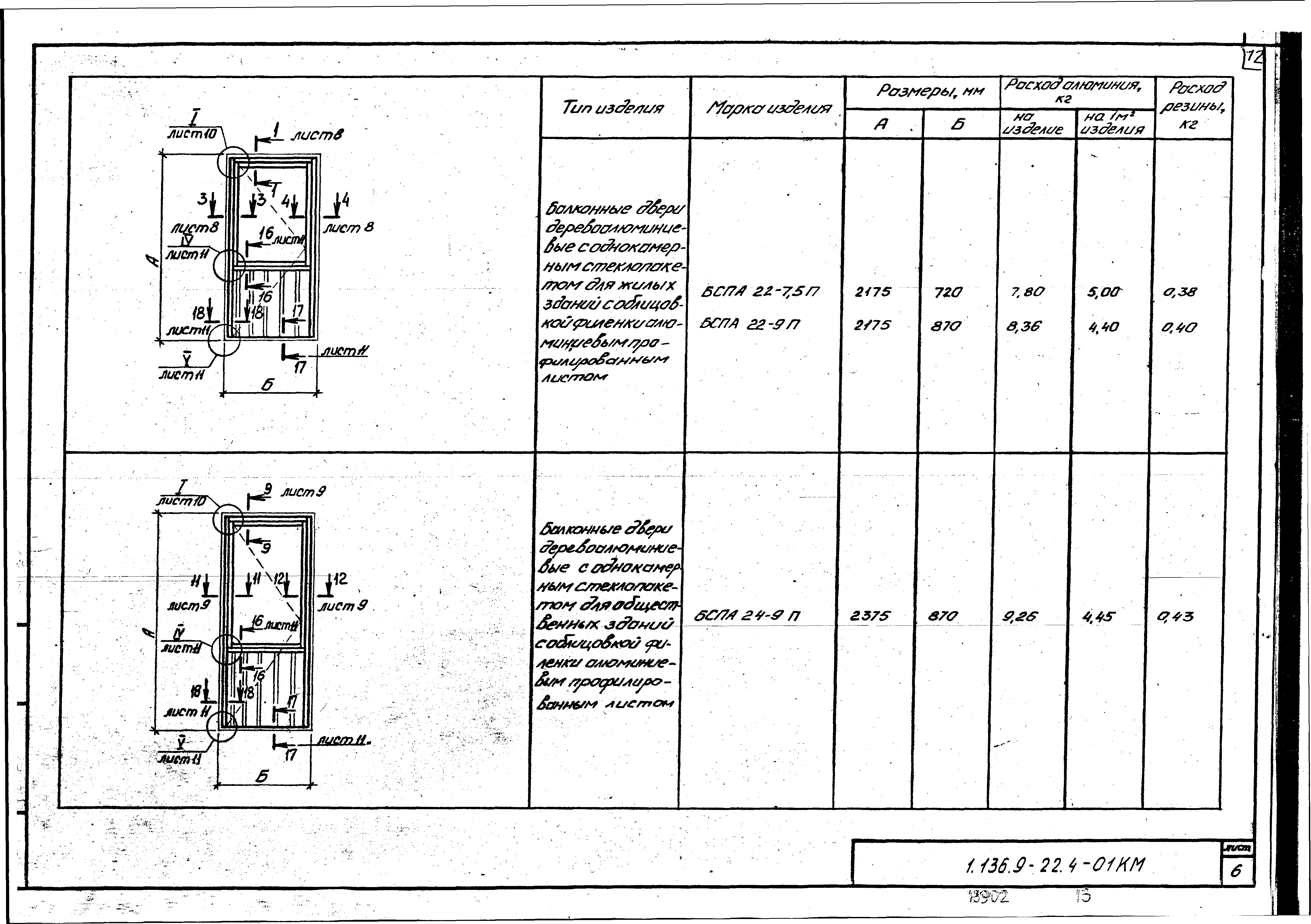 Серия 1.136.9-22