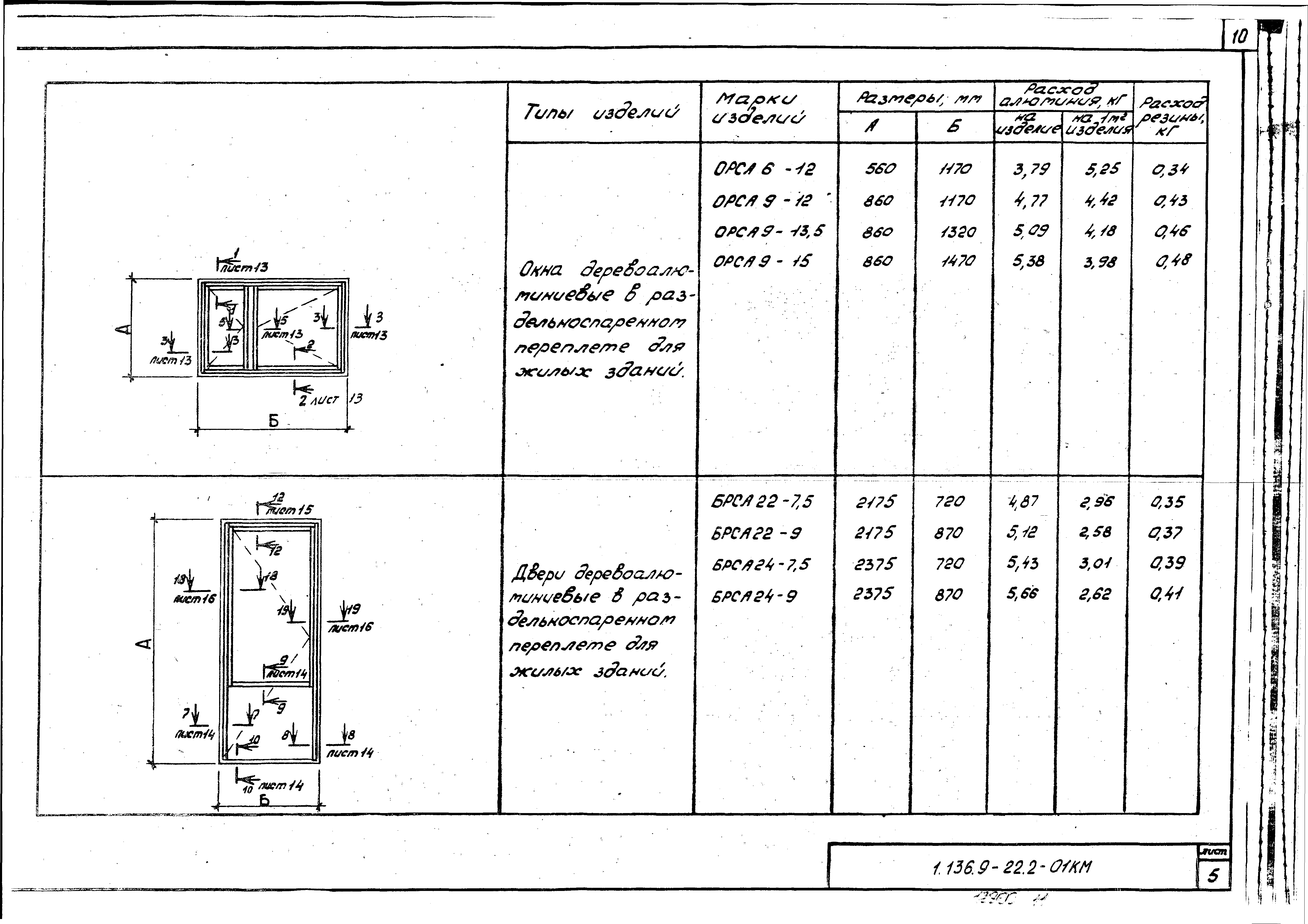 Серия 1.136.9-22