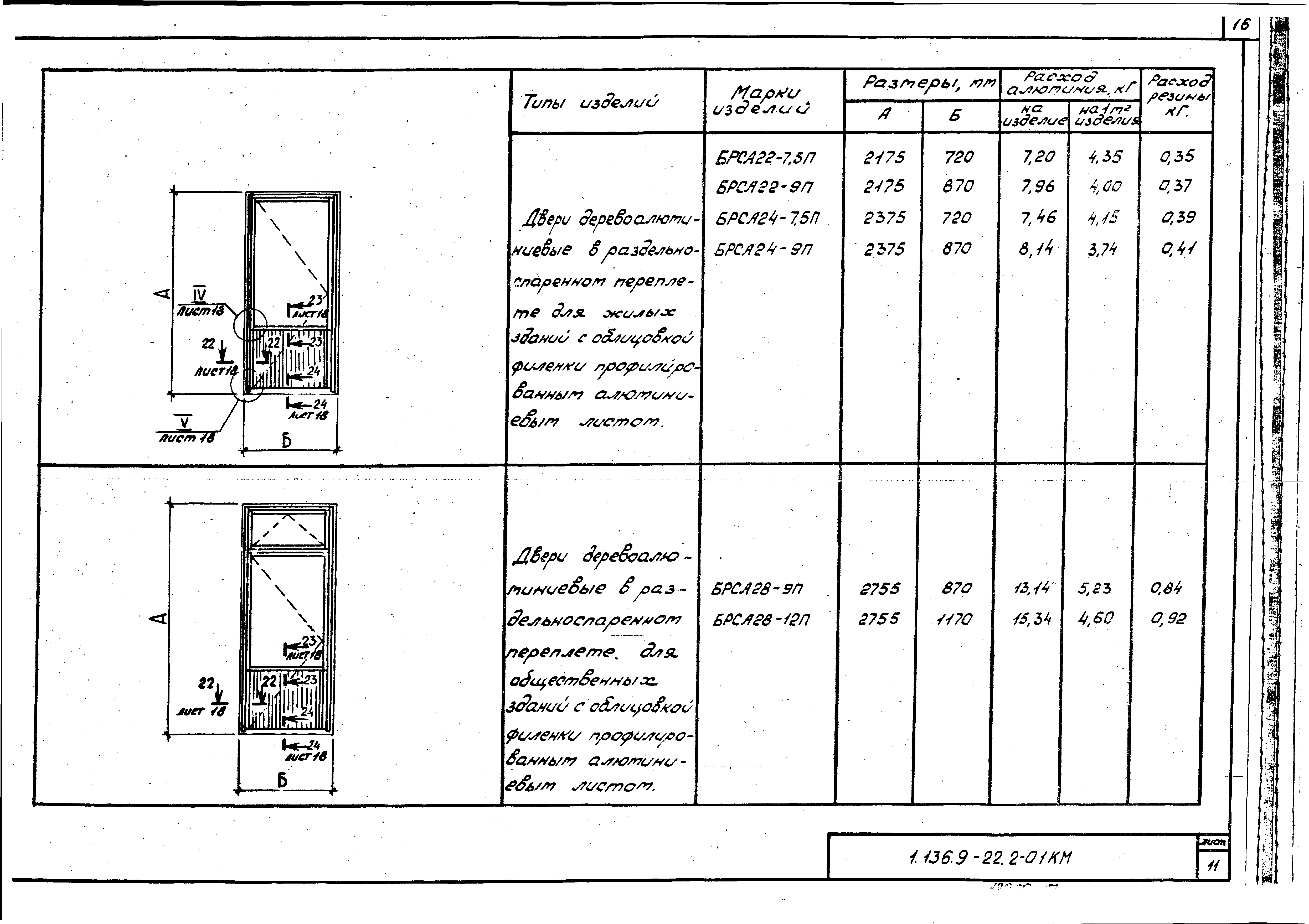 Серия 1.136.9-22