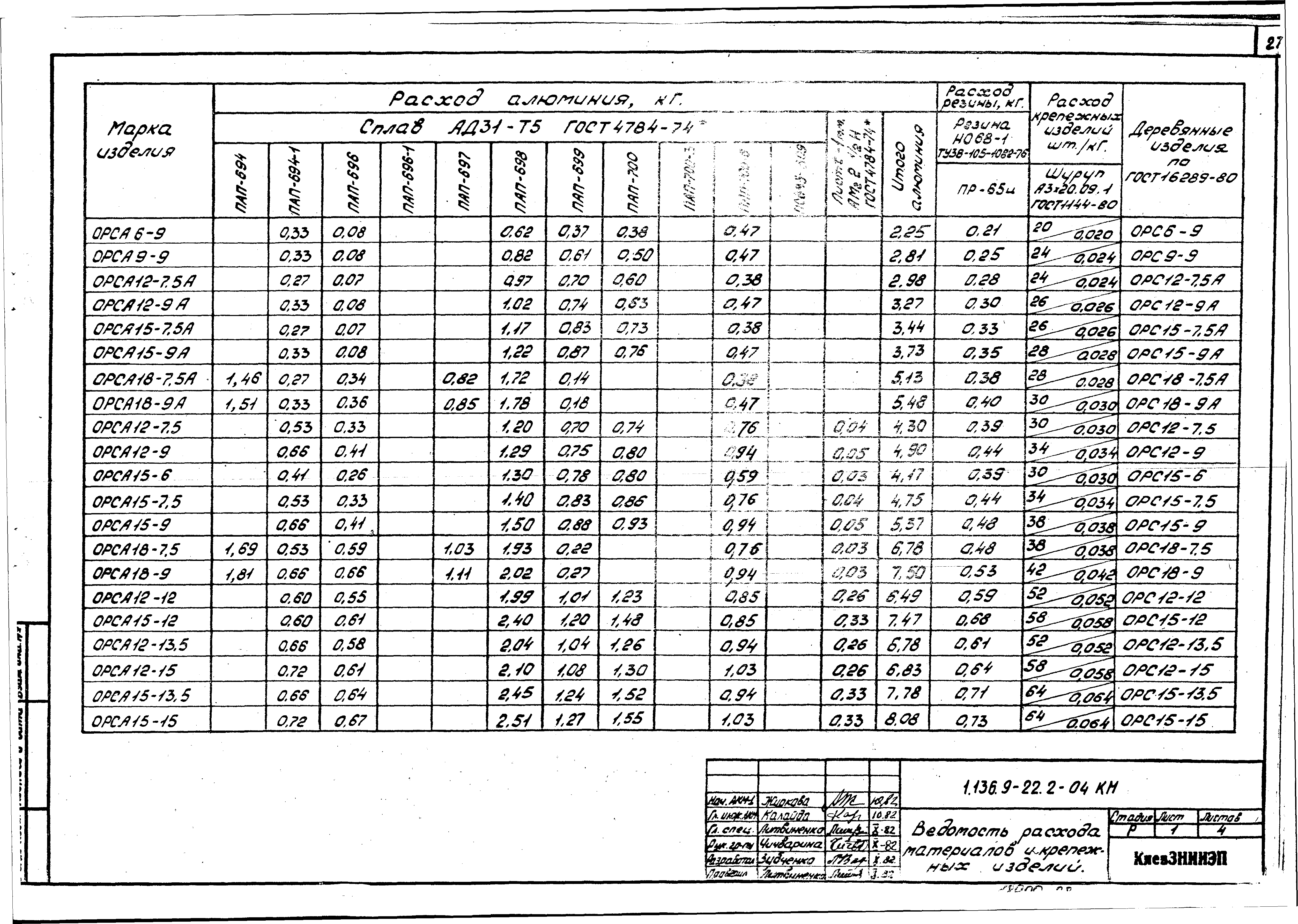 Серия 1.136.9-22