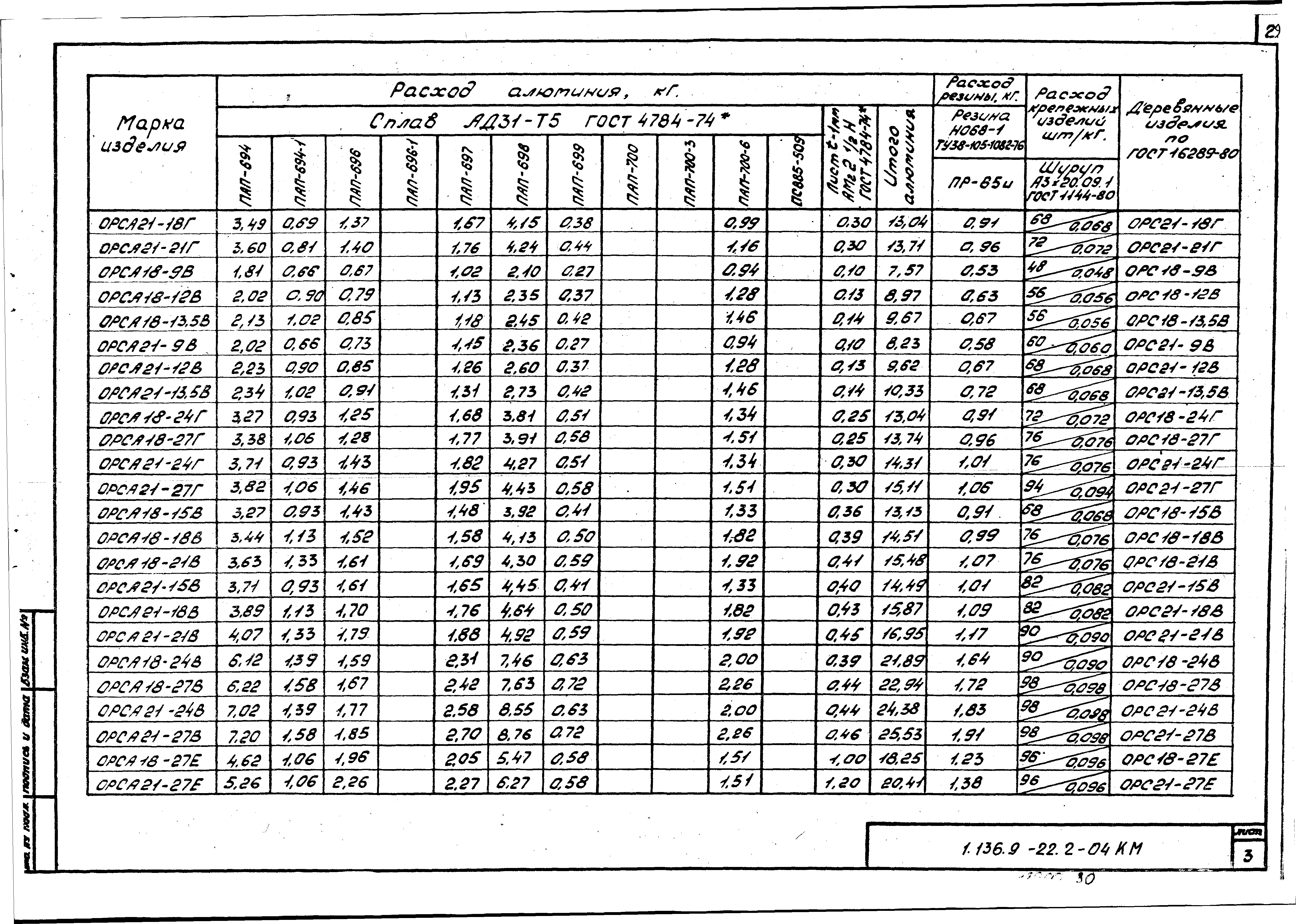 Серия 1.136.9-22