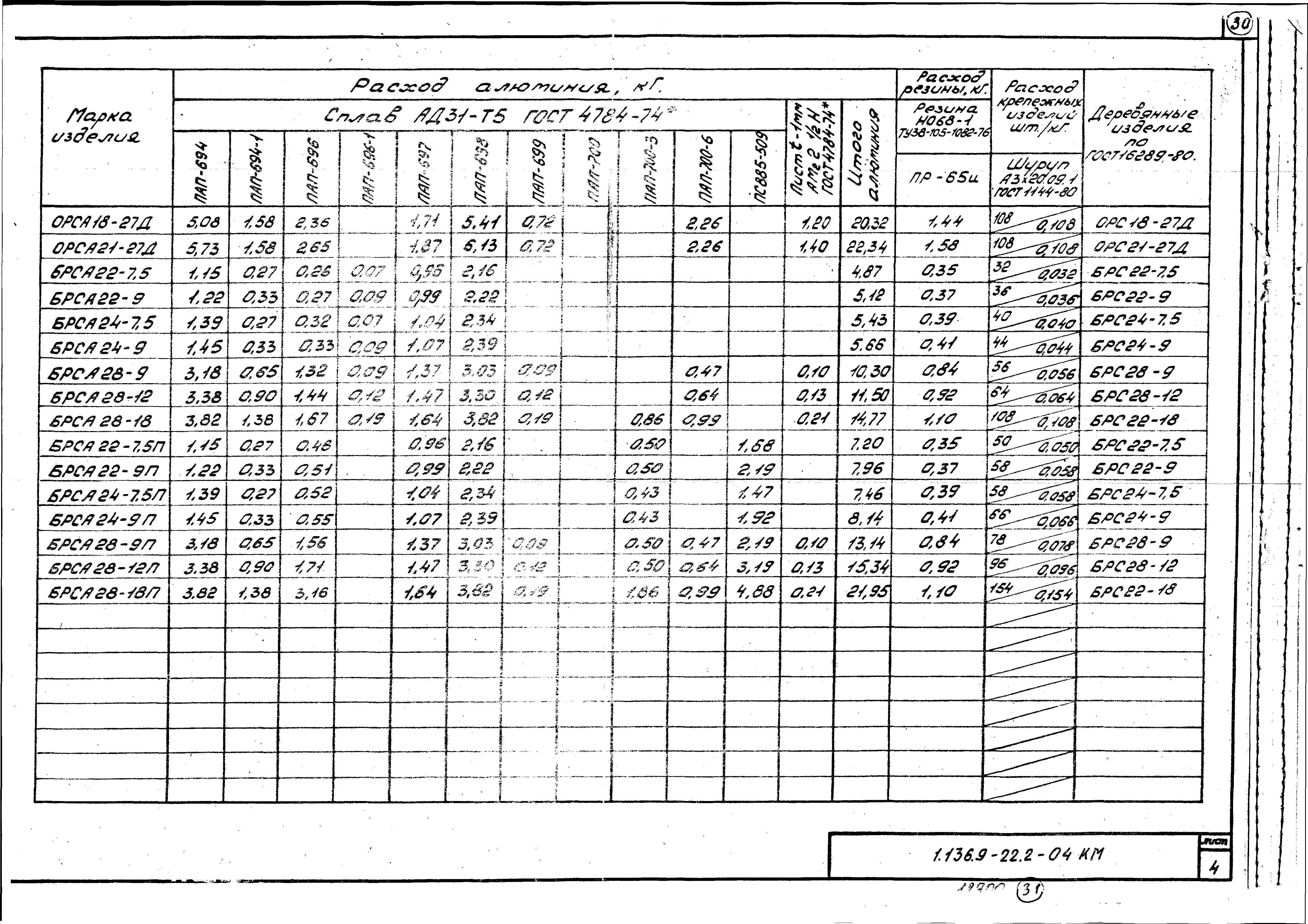 Серия 1.136.9-22