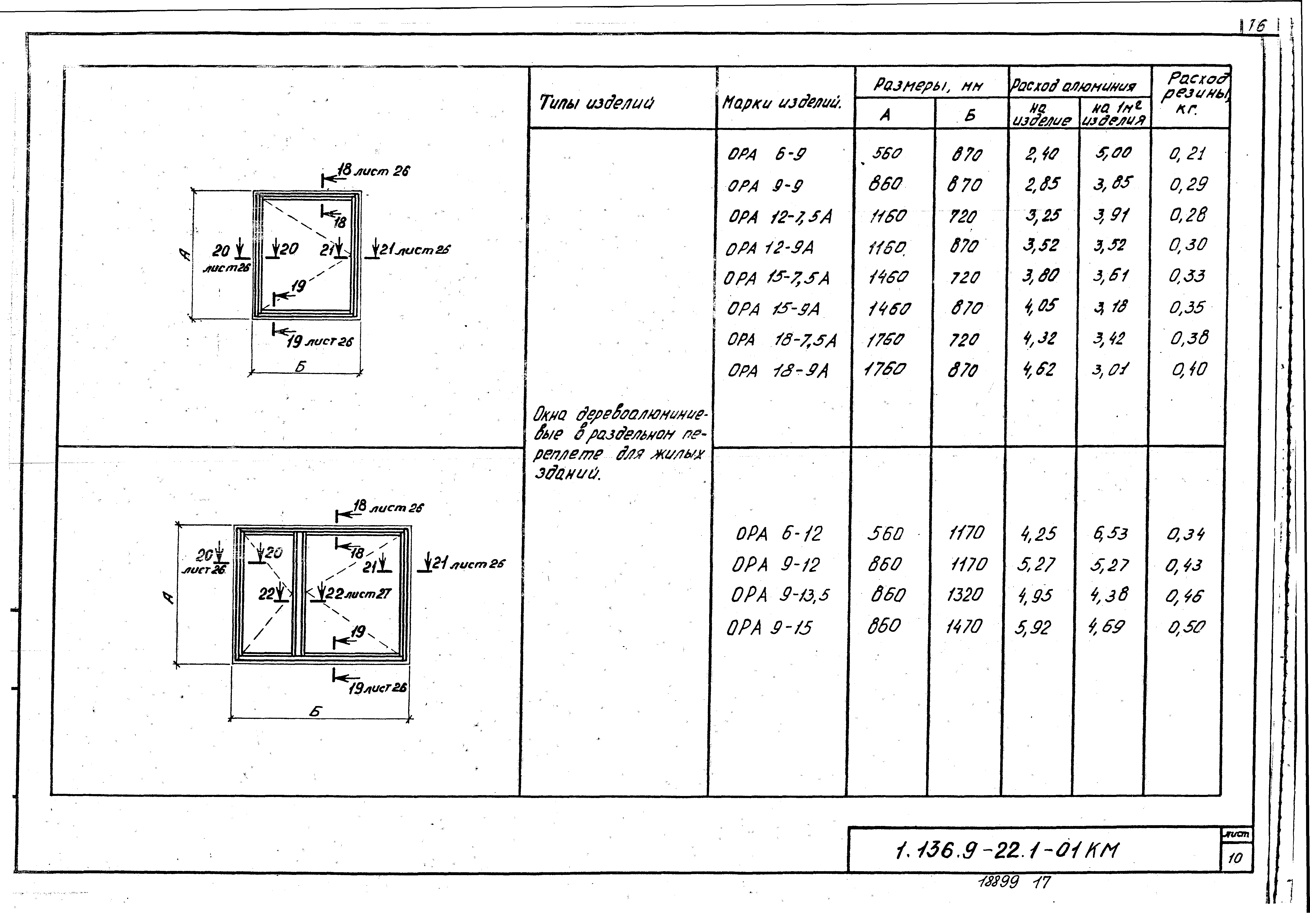 Серия 1.136.9-22