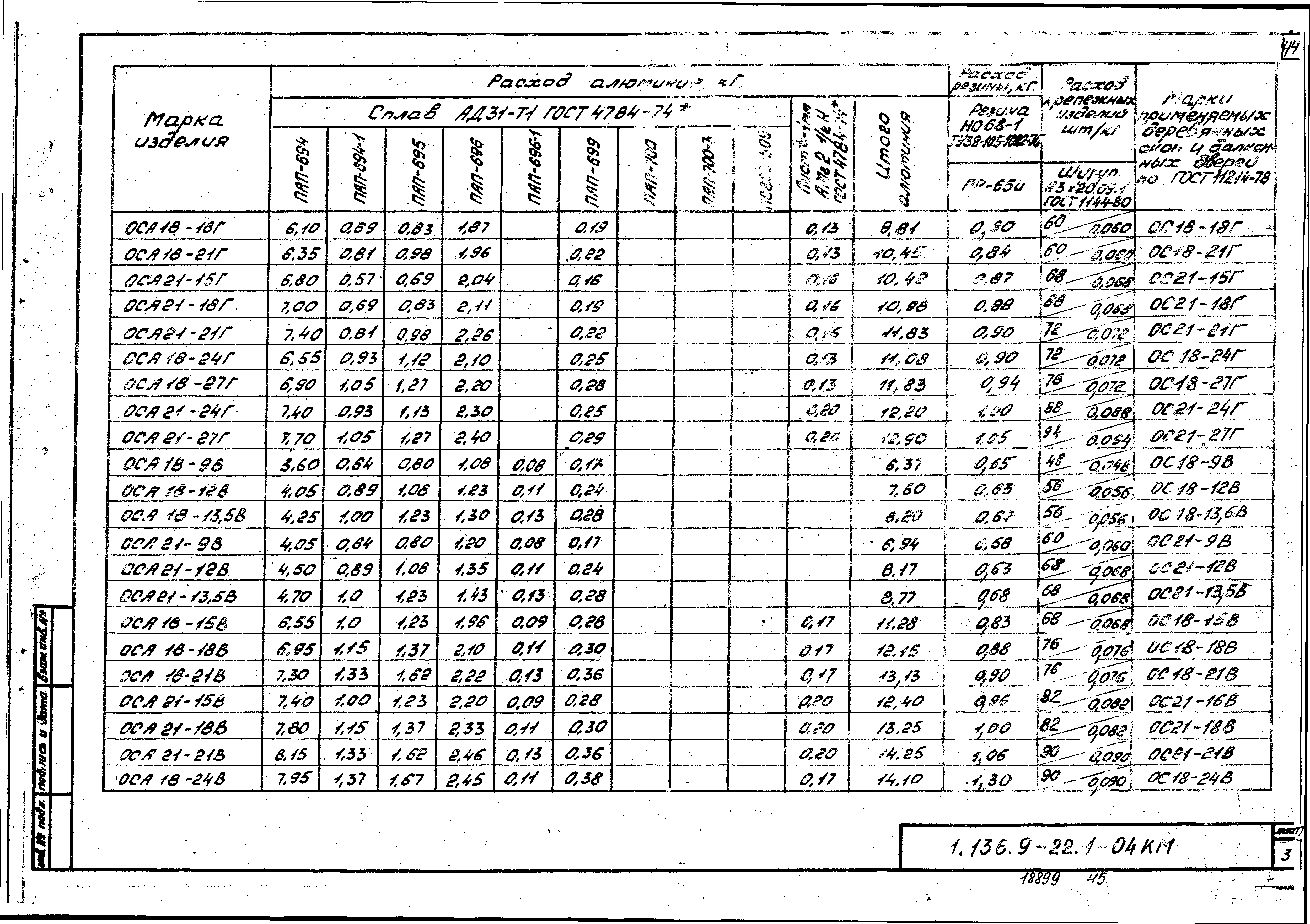 Серия 1.136.9-22