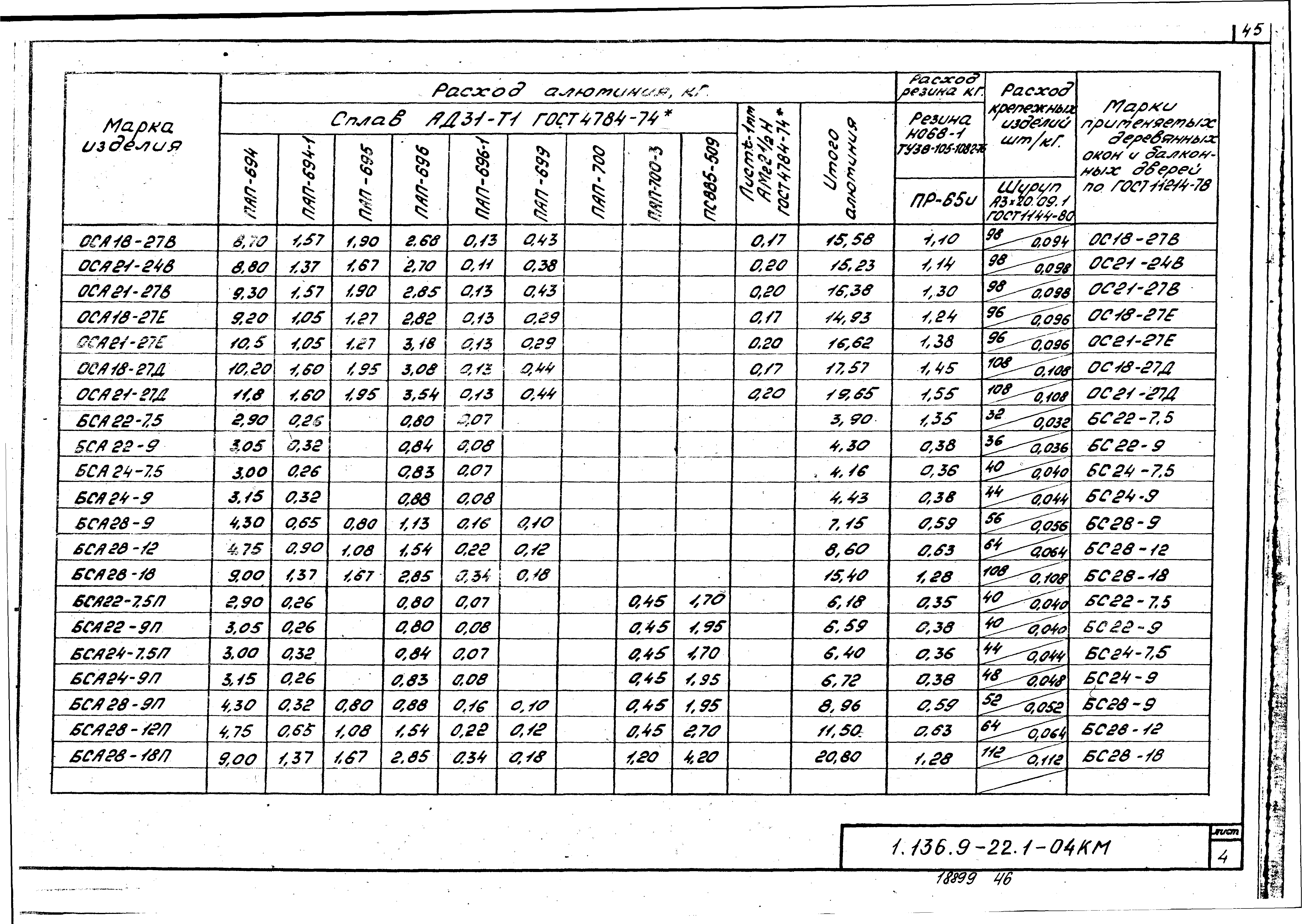 Серия 1.136.9-22