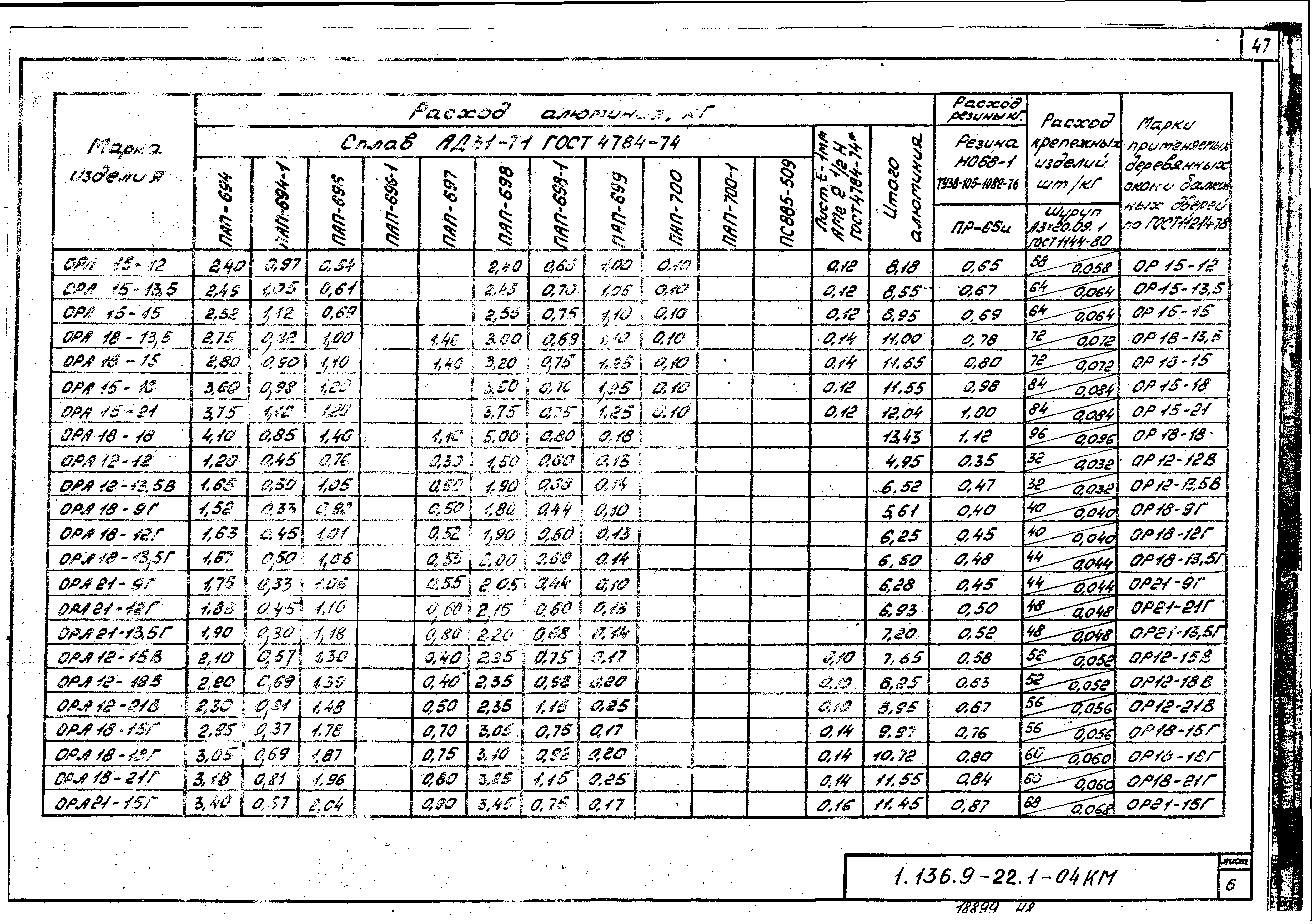 Серия 1.136.9-22