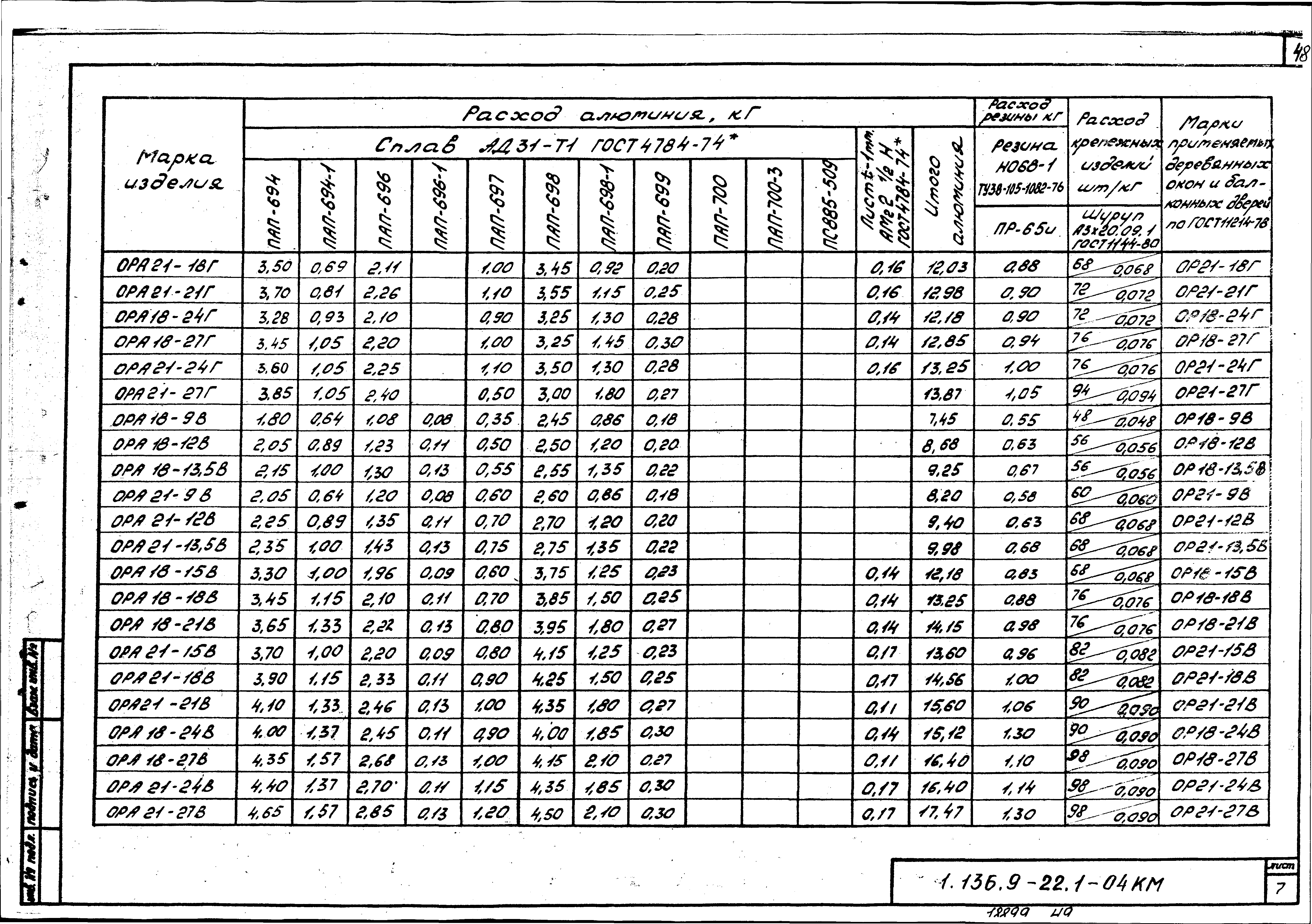 Серия 1.136.9-22