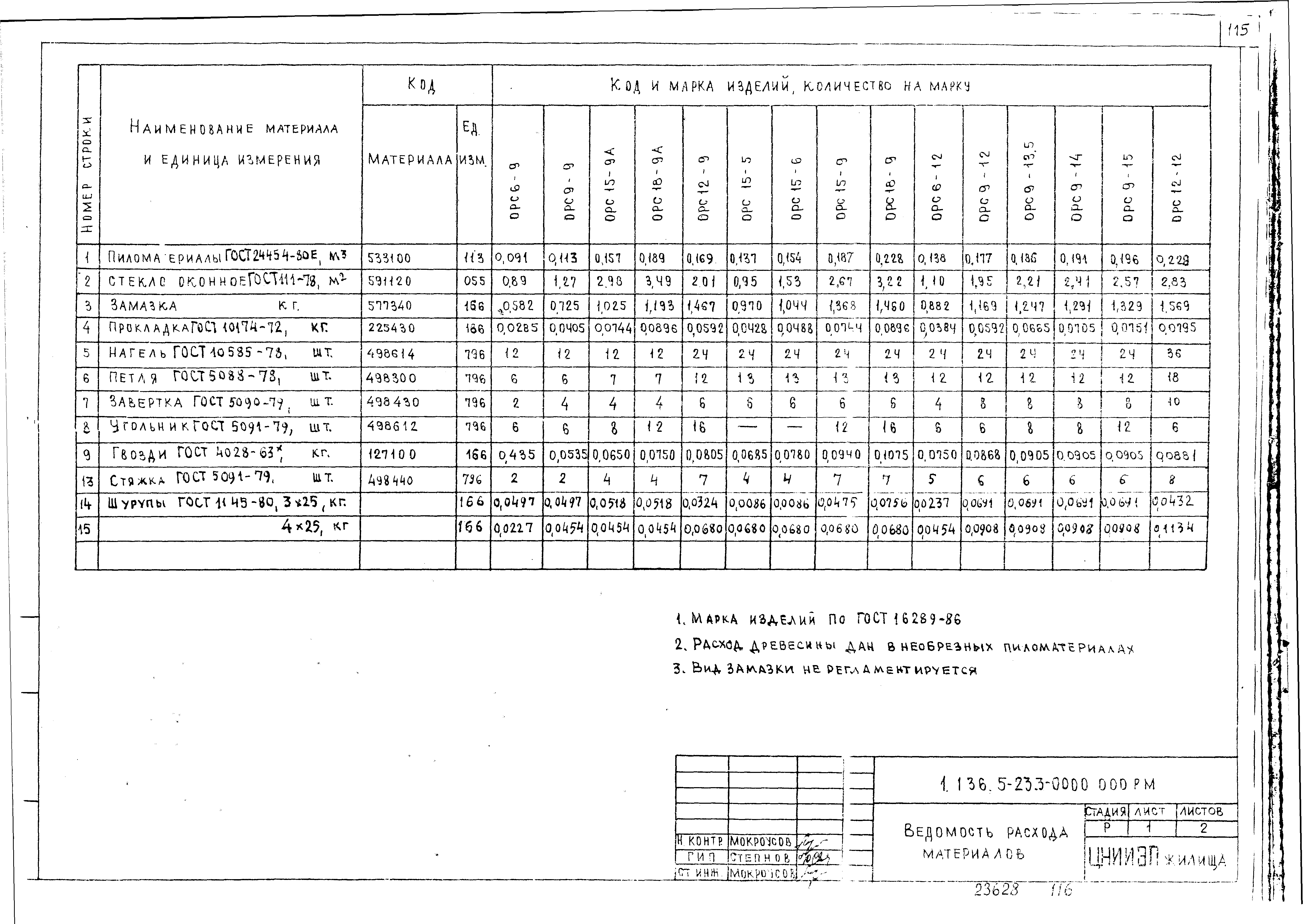 Серия 1.136.5-23