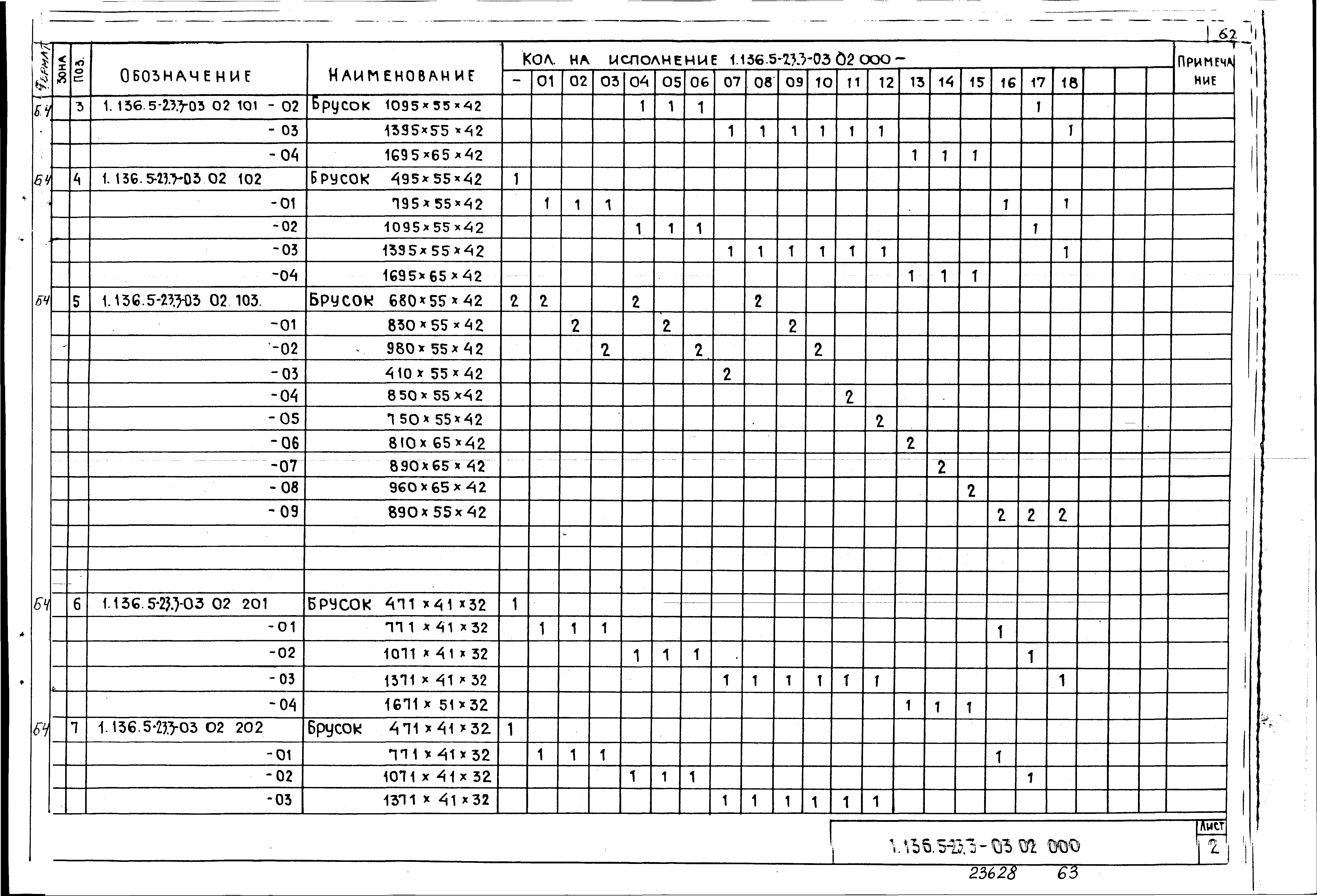 Серия 1.136.5-23
