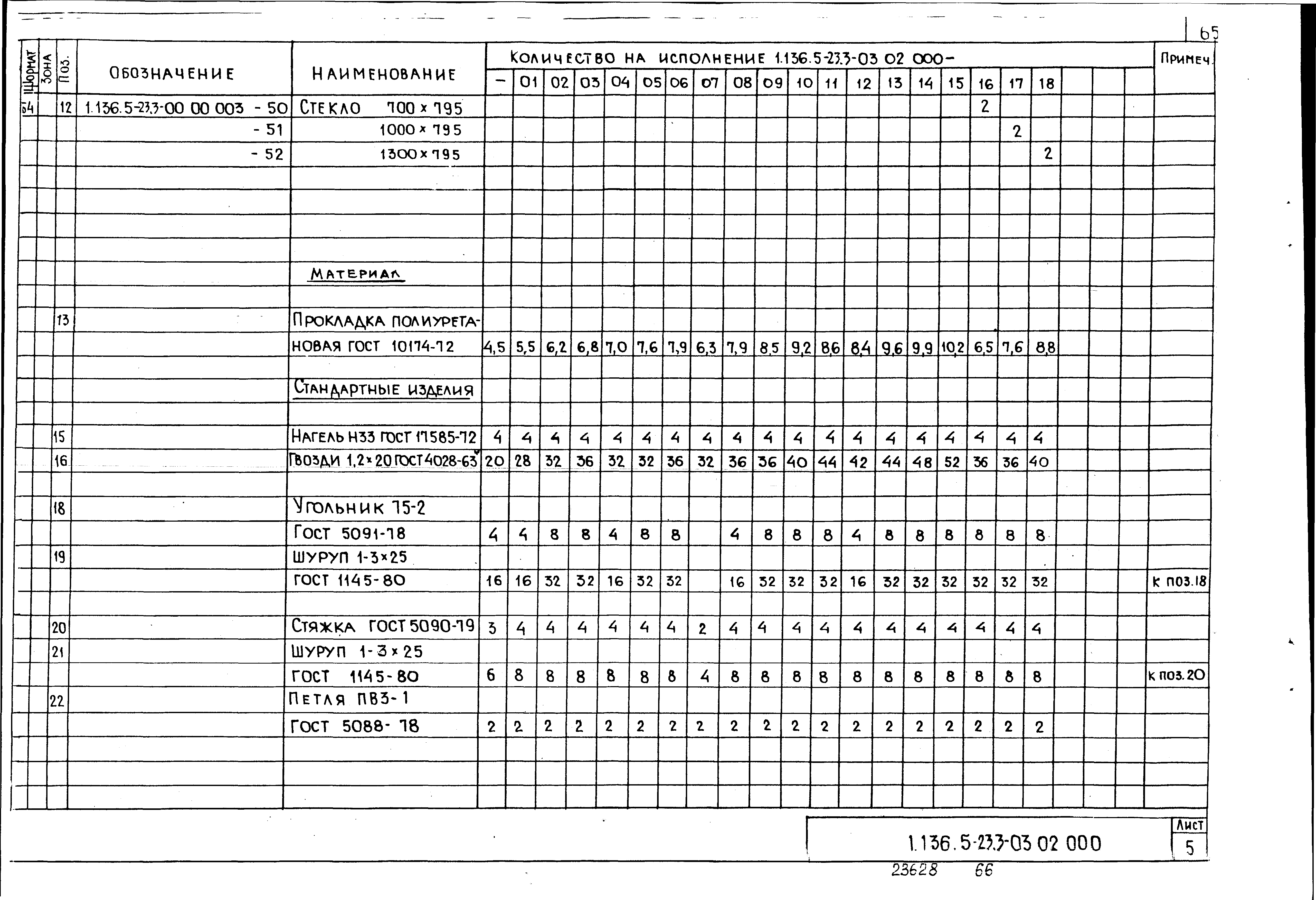 Серия 1.136.5-23