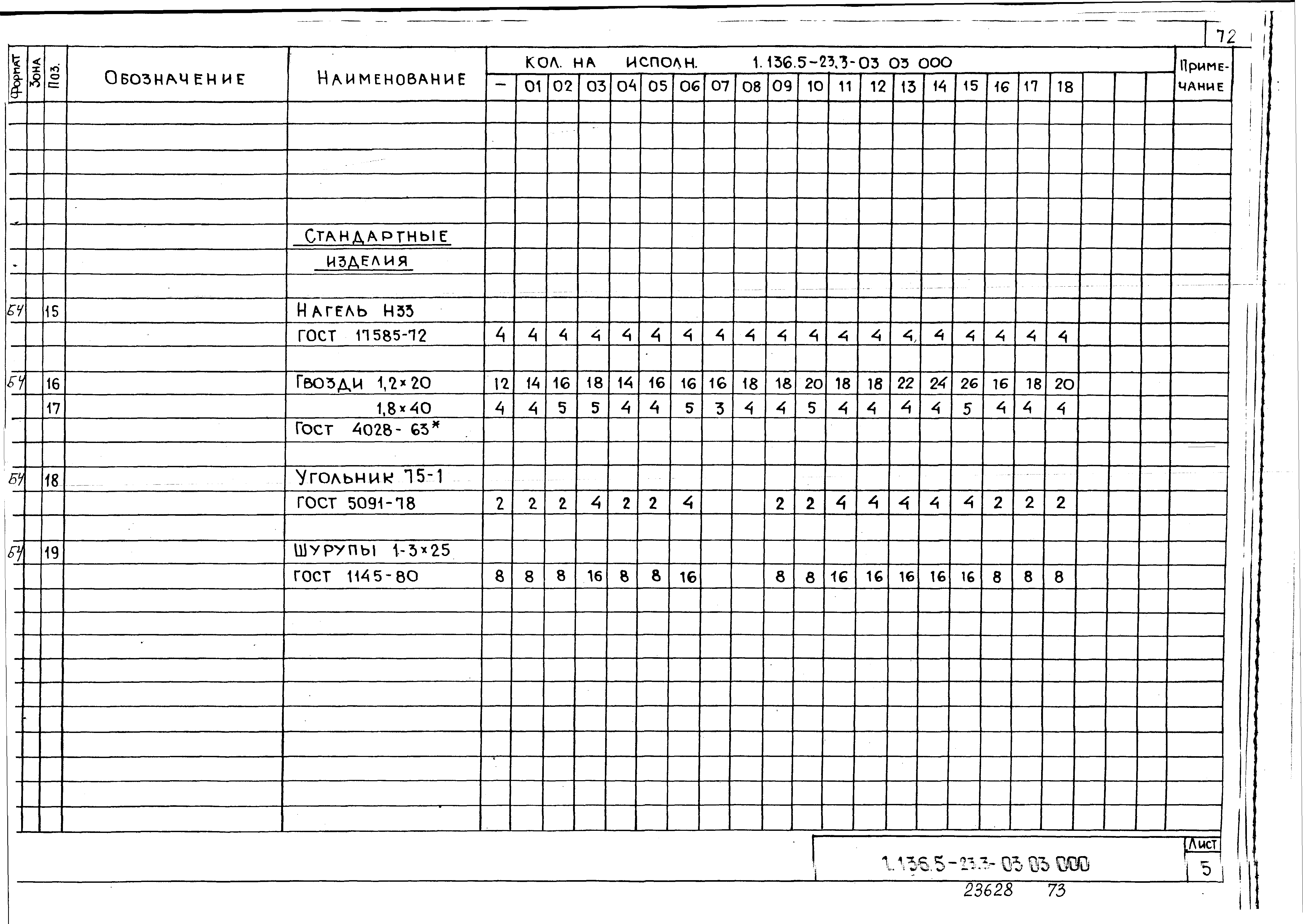 Серия 1.136.5-23