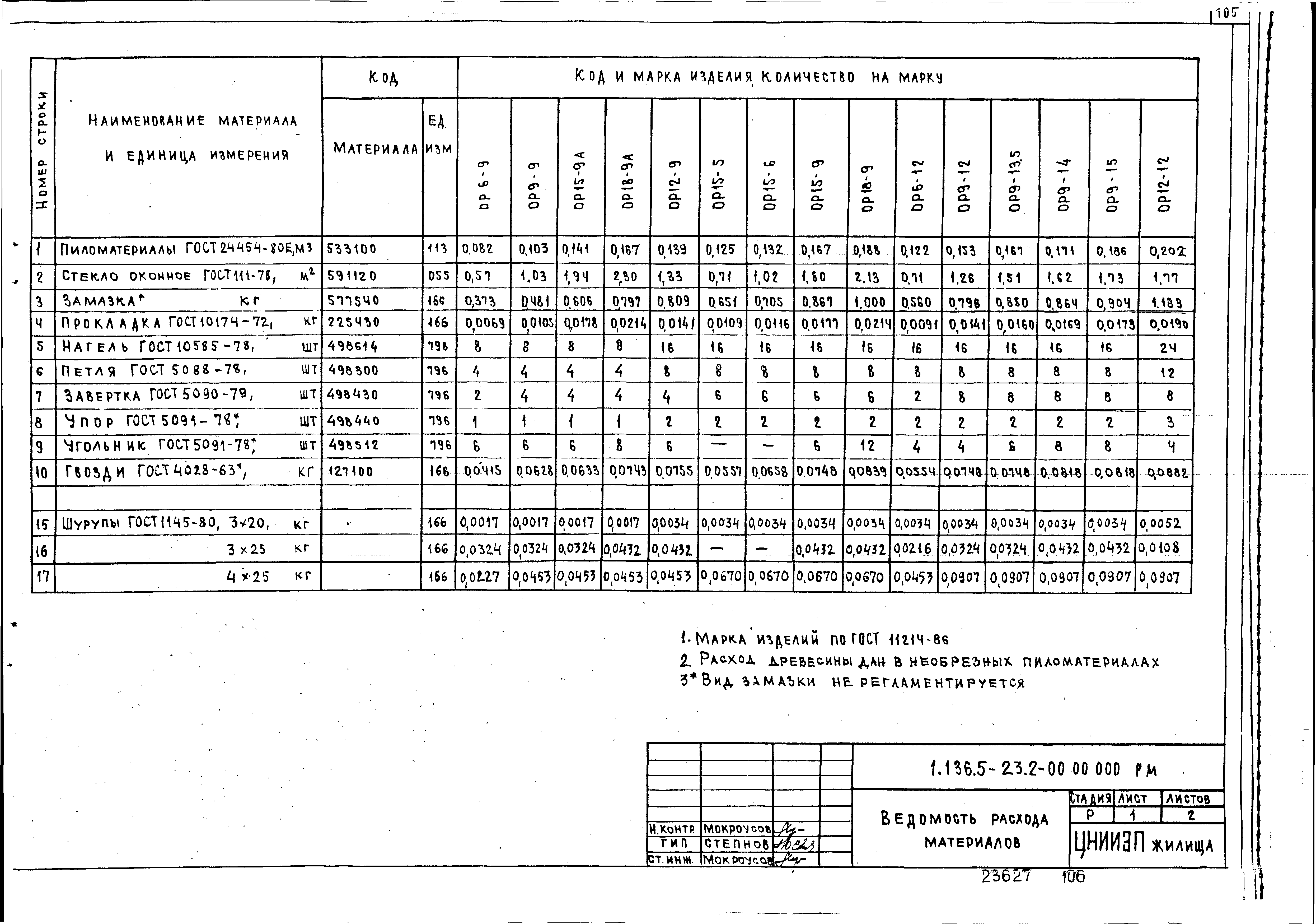 Серия 1.136.5-23