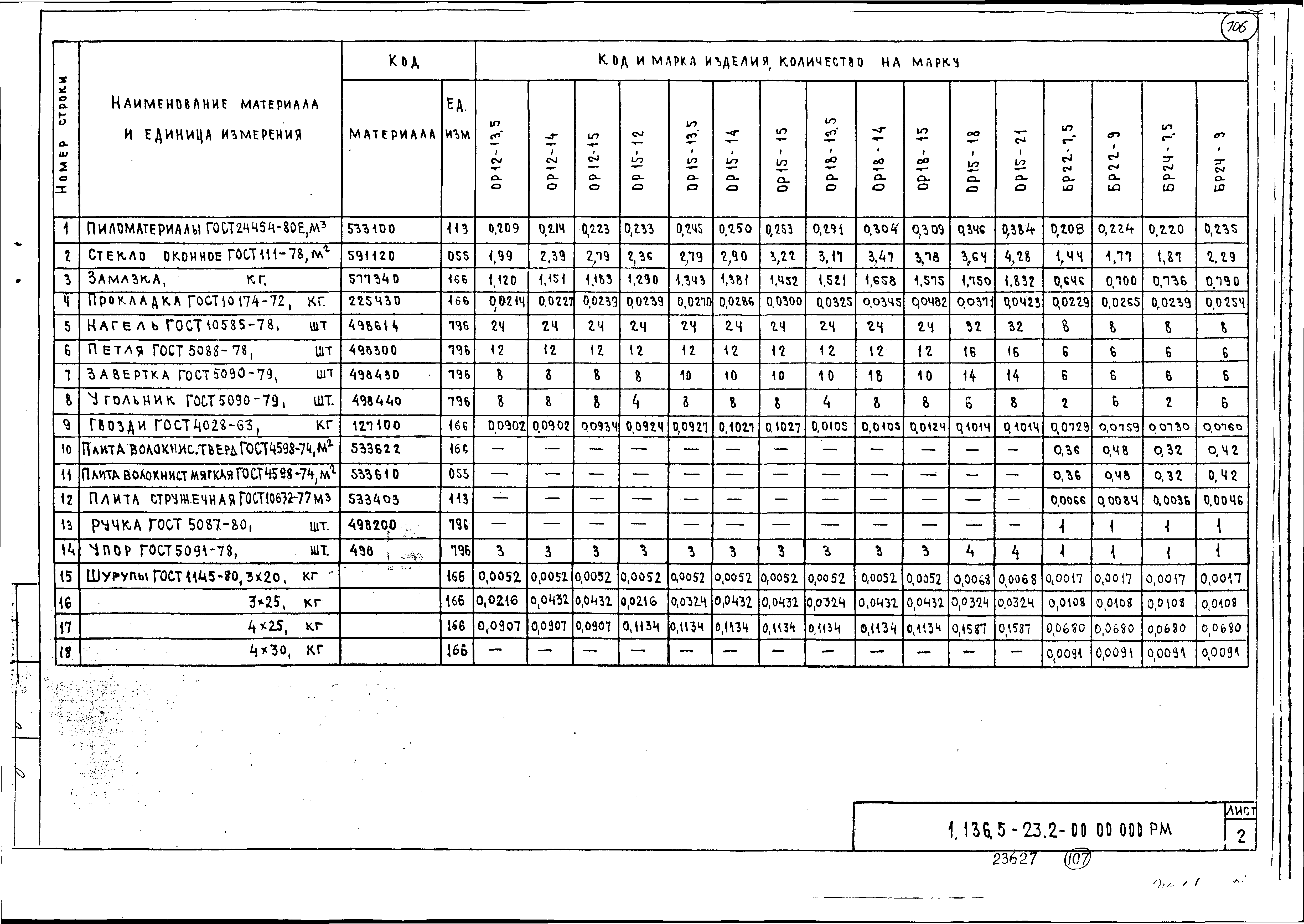 Серия 1.136.5-23