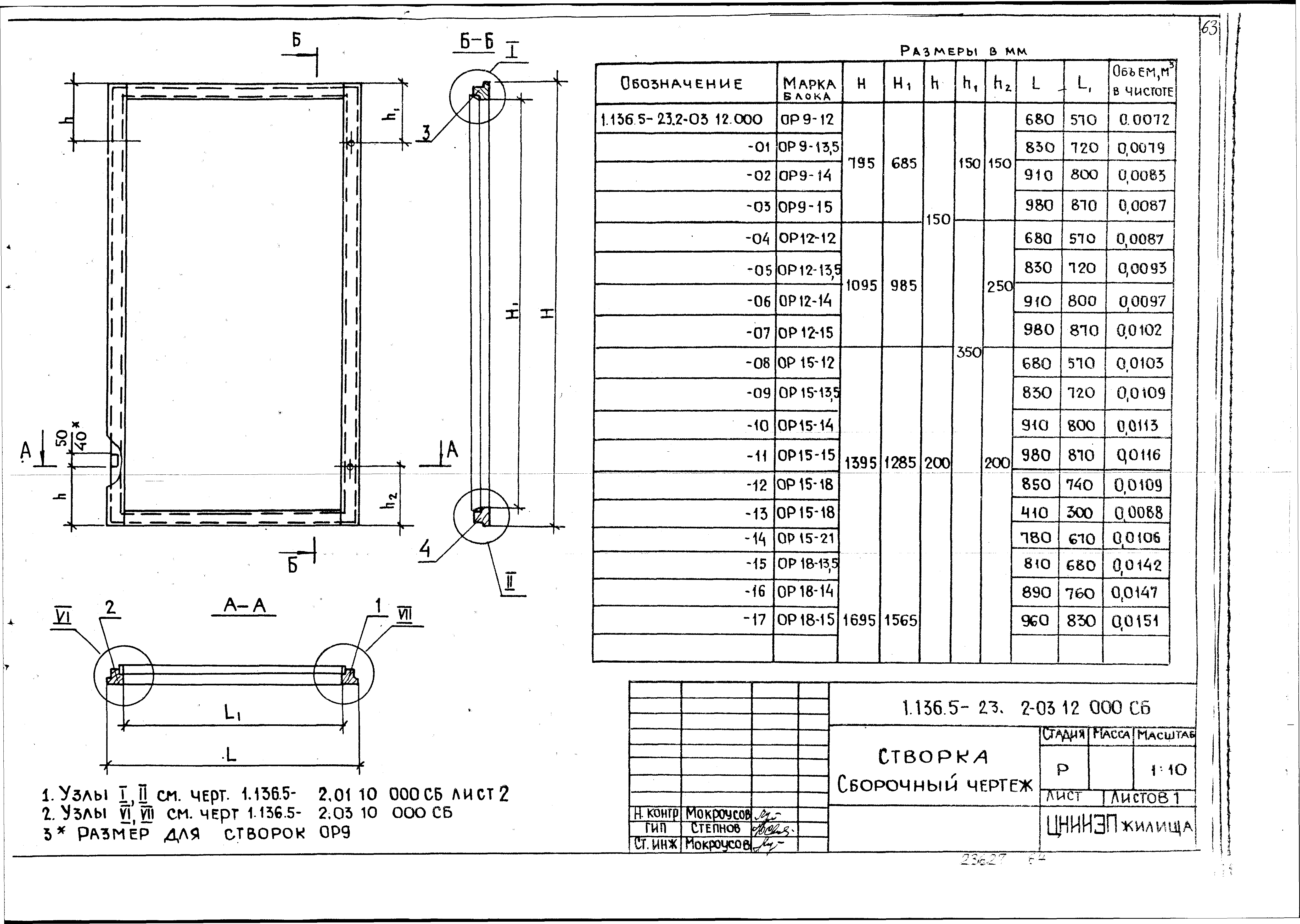 Серия 1.136.5-23