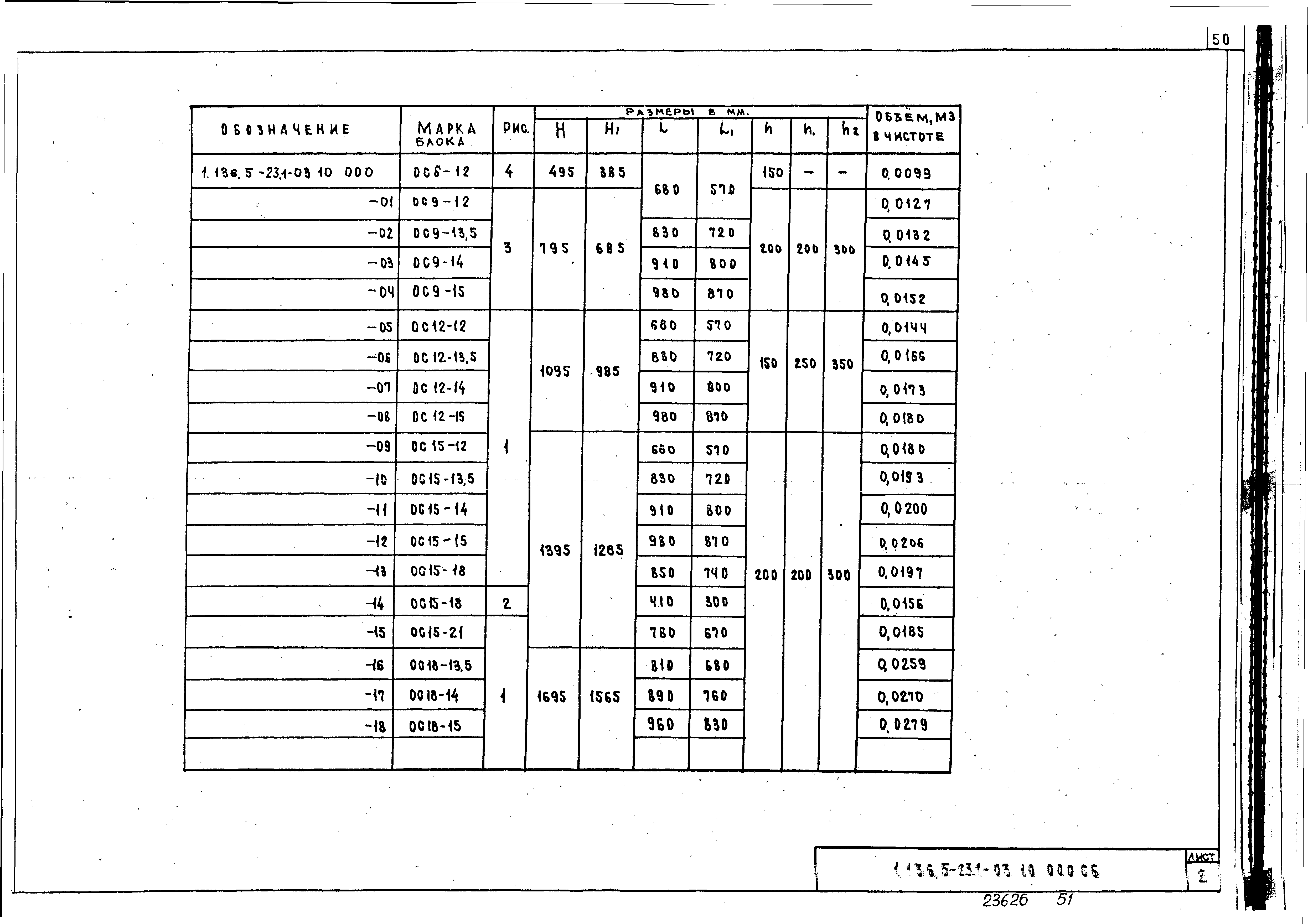 Серия 1.136.5-23