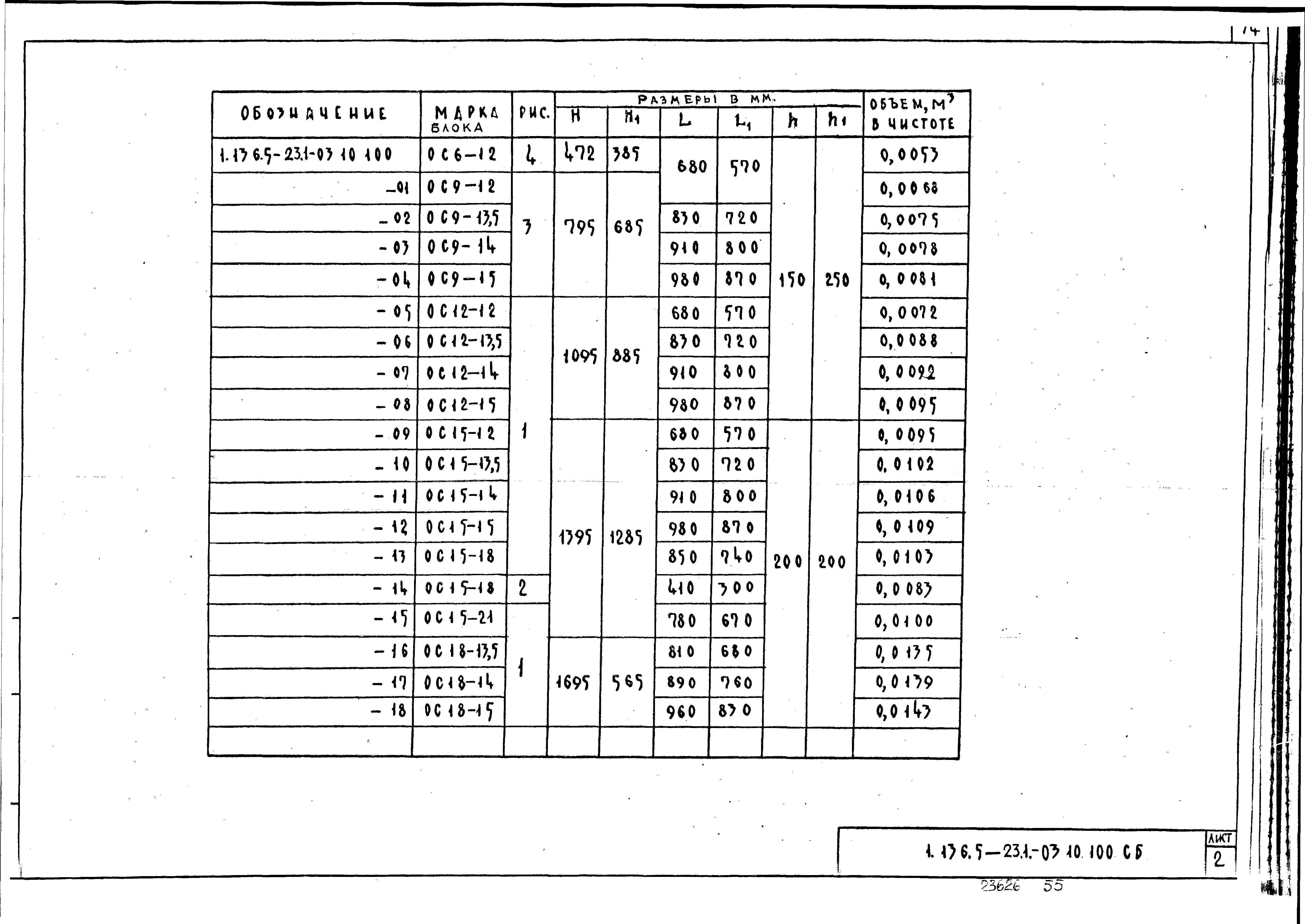 Серия 1.136.5-23