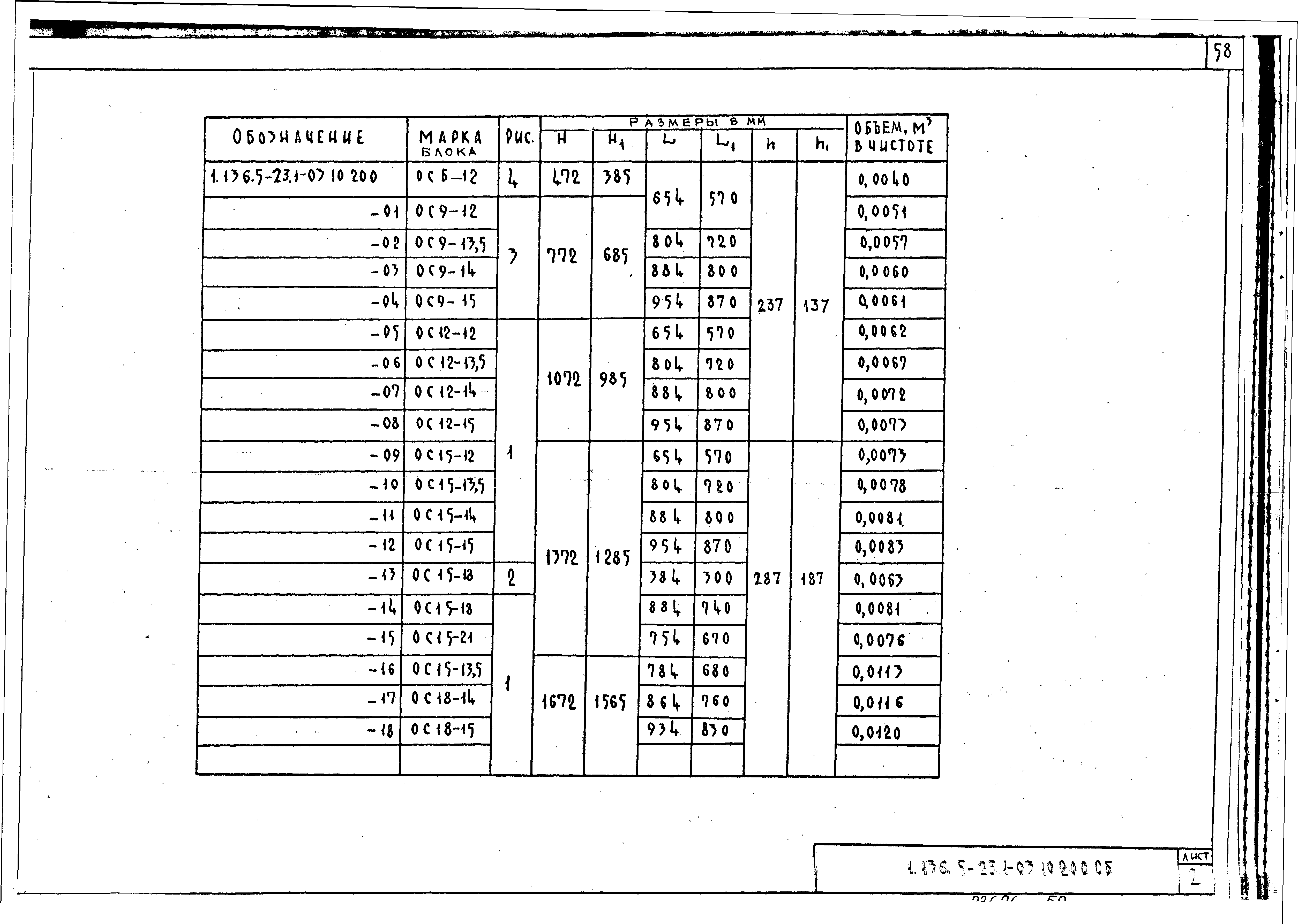 Серия 1.136.5-23