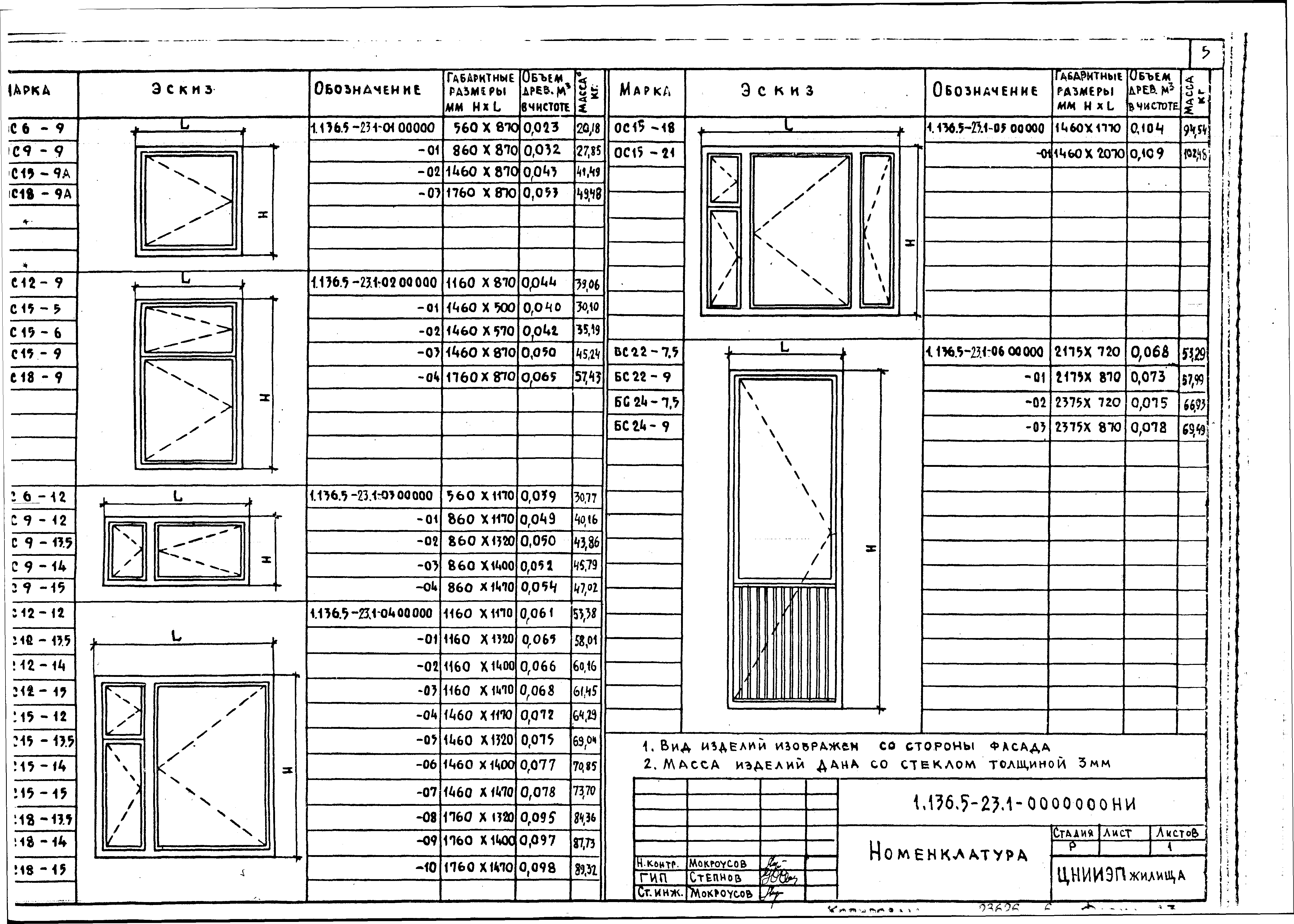 Серия 1.136.5-23