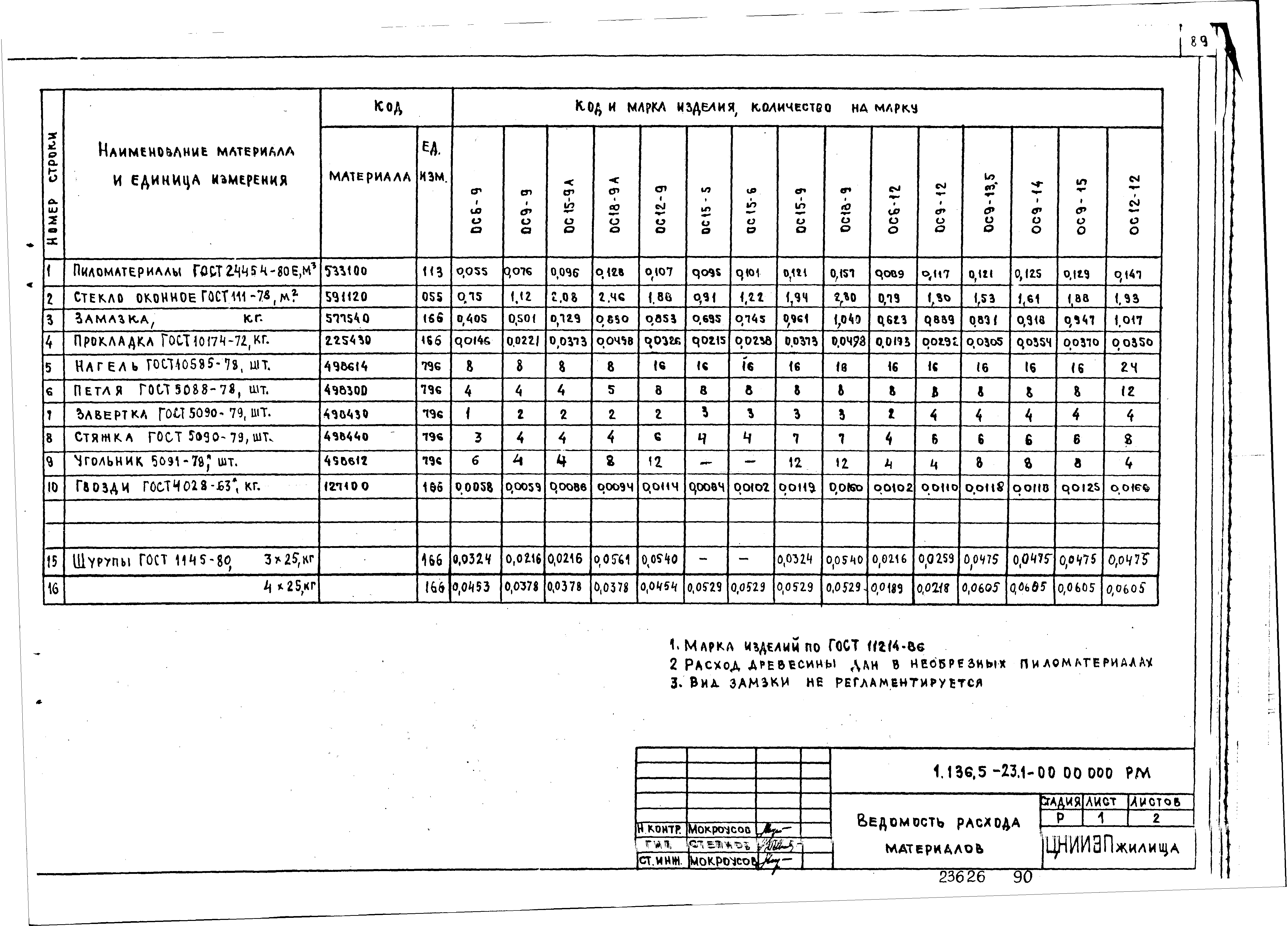 Серия 1.136.5-23