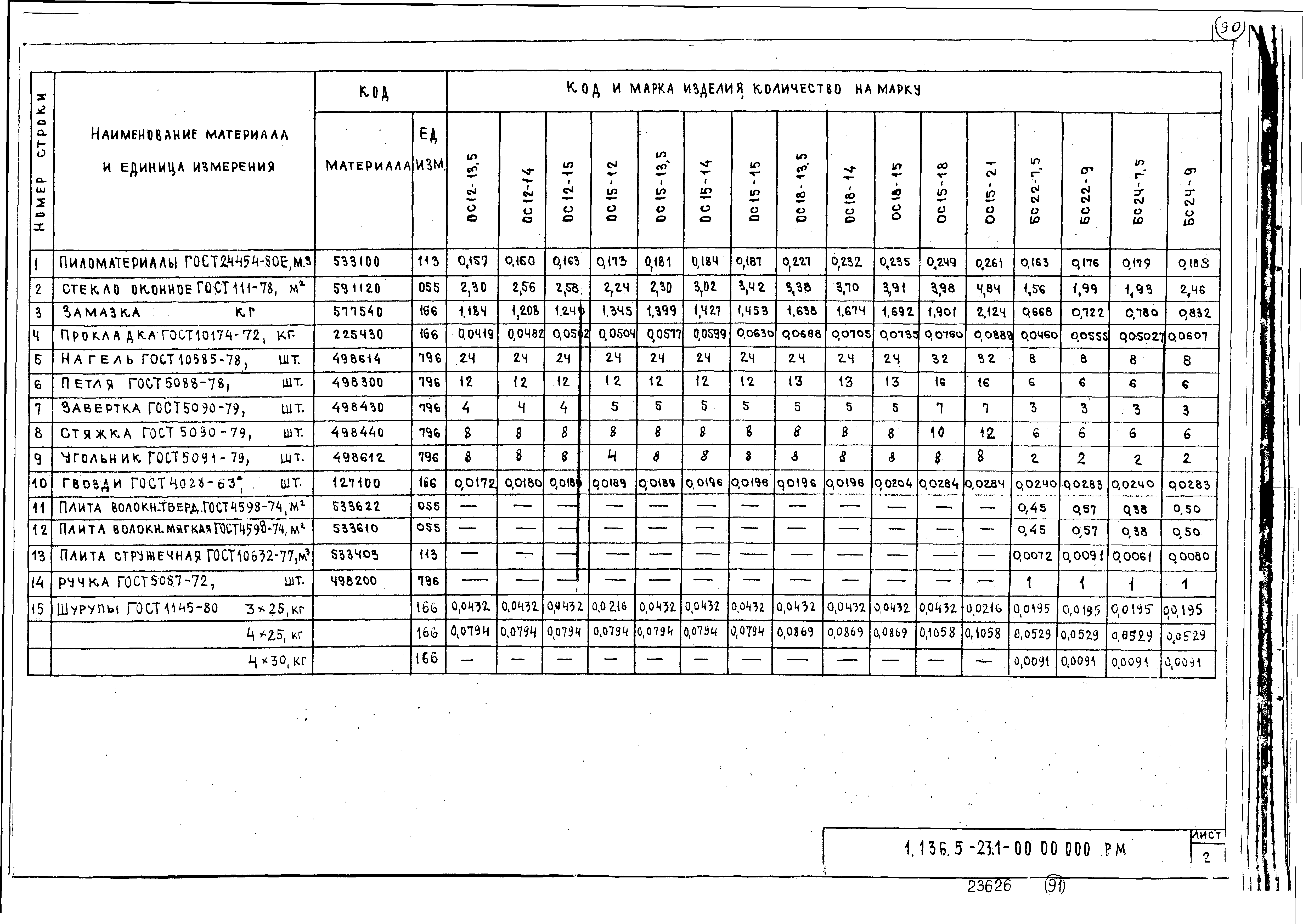Серия 1.136.5-23