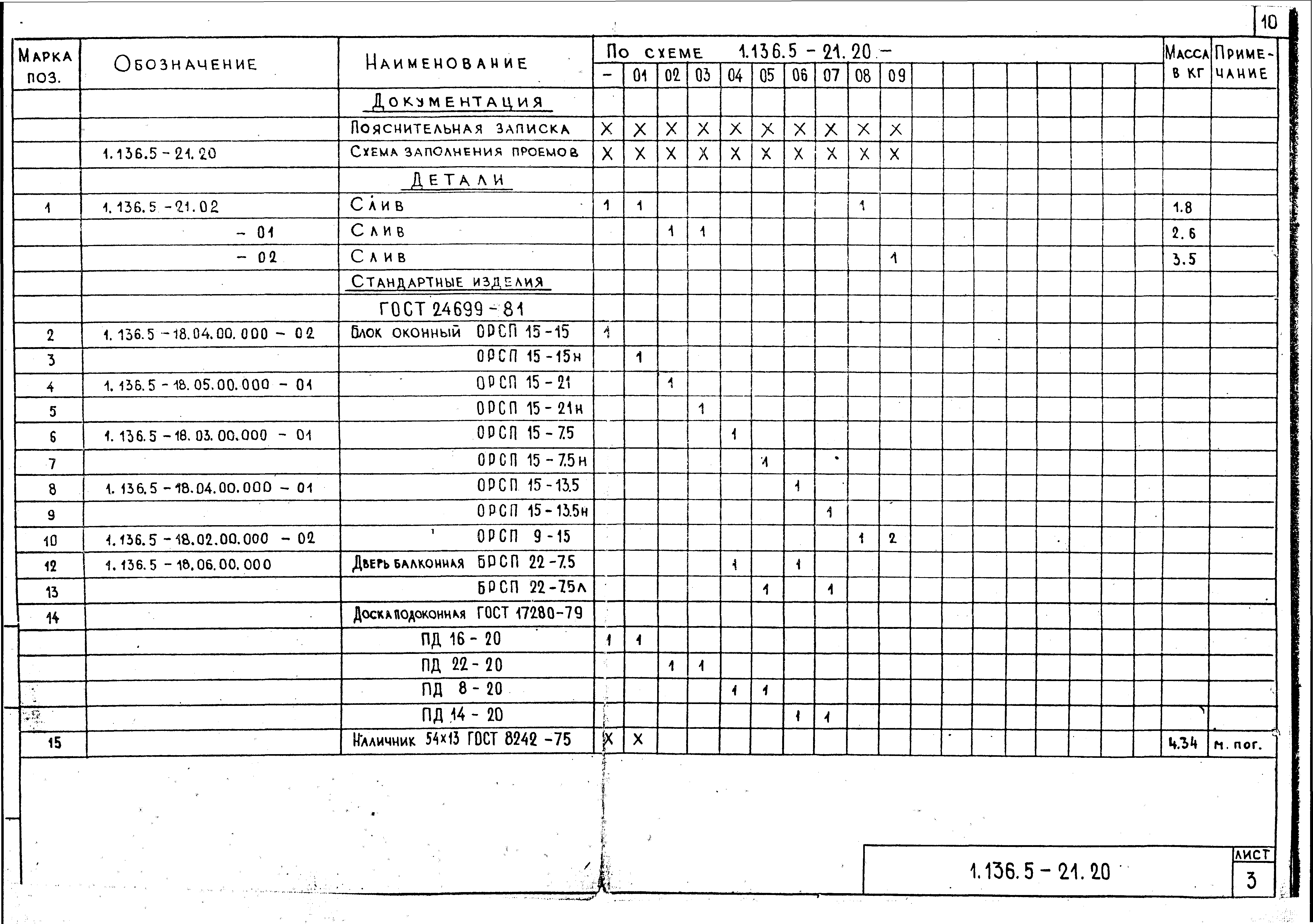 Серия 1.136.5-21