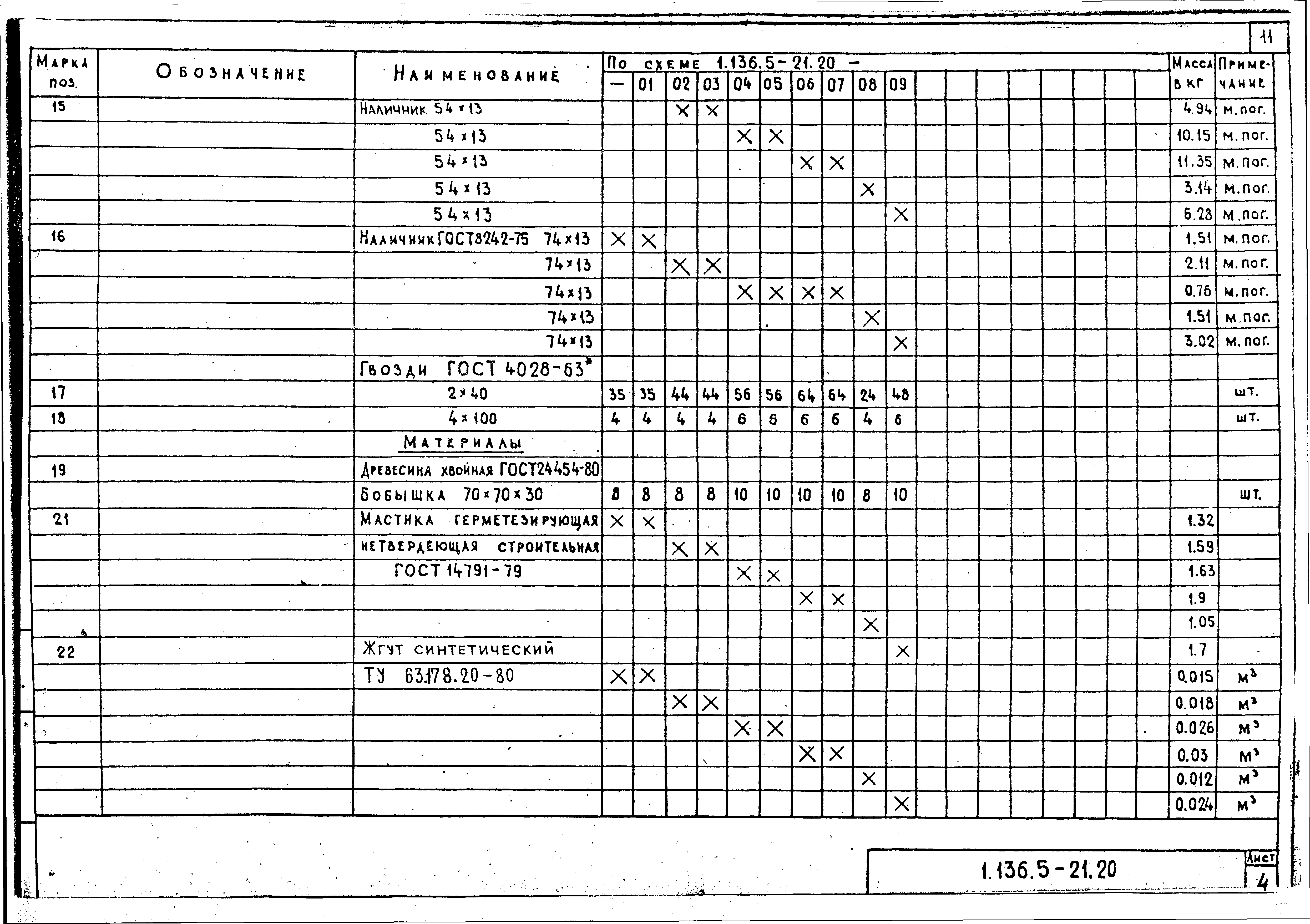 Серия 1.136.5-21