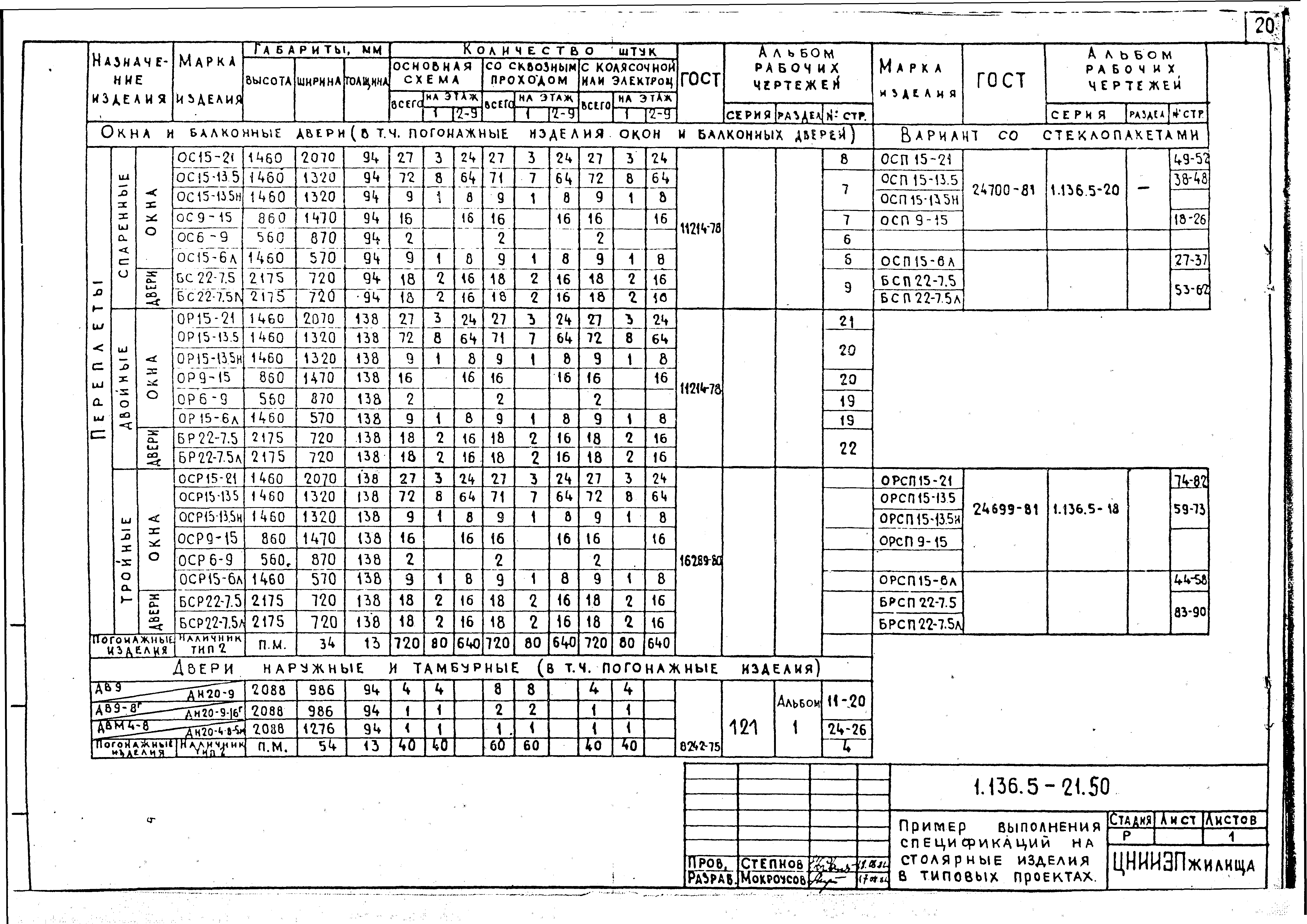 Серия 1.136.5-21