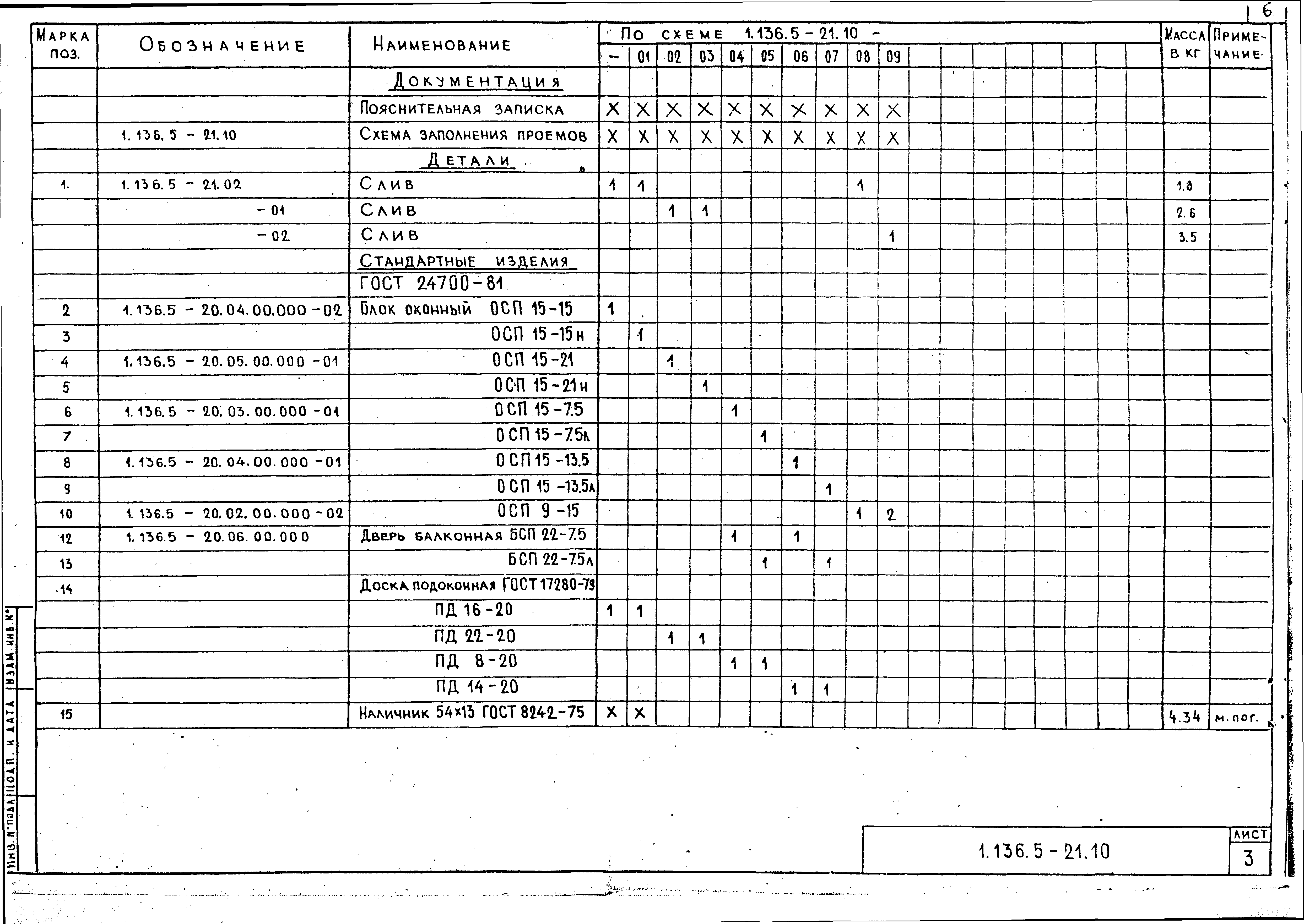 Серия 1.136.5-21